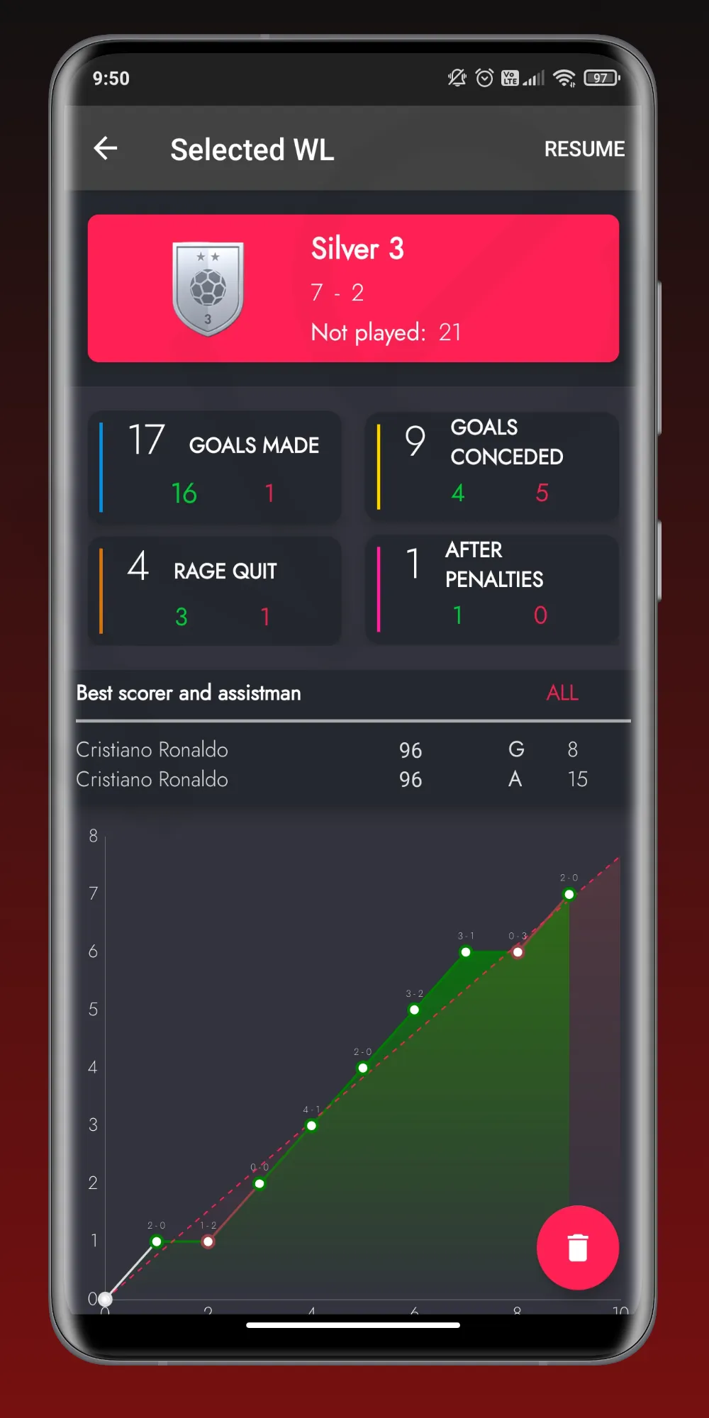 Amaz'FC - WL Champions Tracker | Indus Appstore | Screenshot