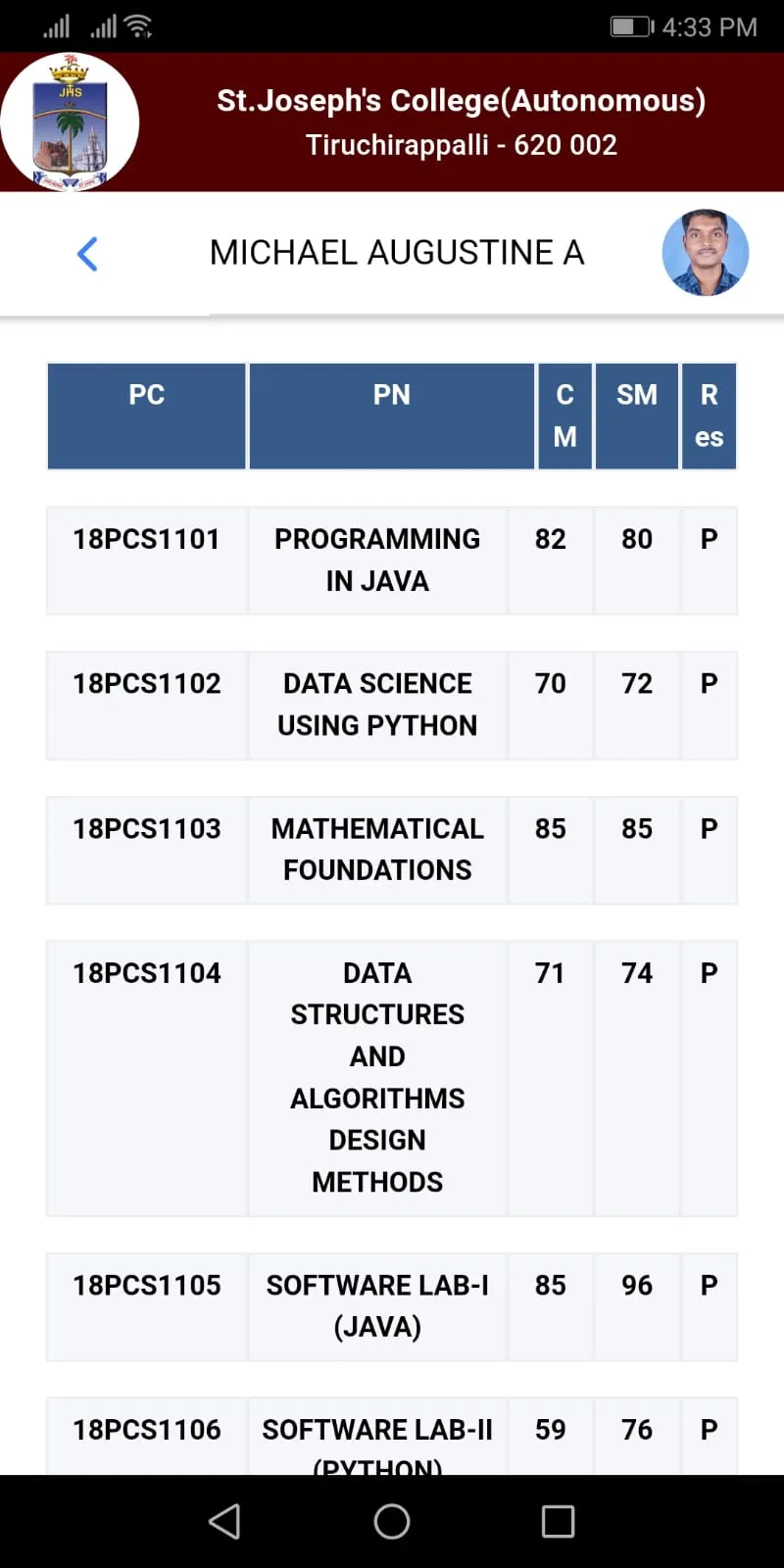 SJC Parent ERP | Indus Appstore | Screenshot