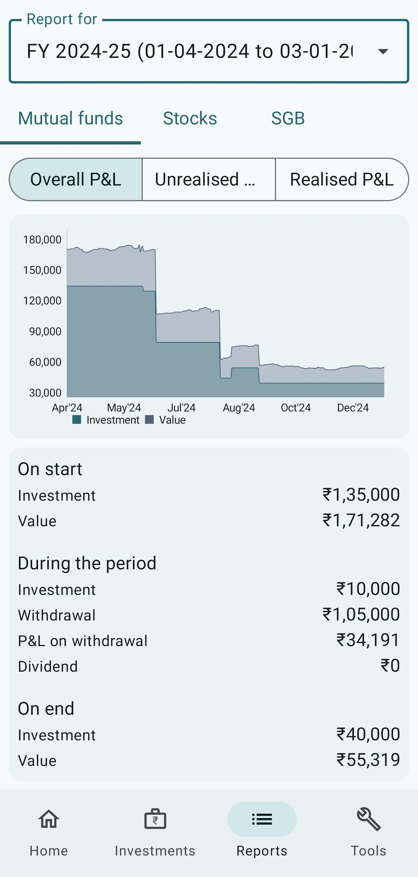 My Portfolio (Tracker) - India | Indus Appstore | Screenshot