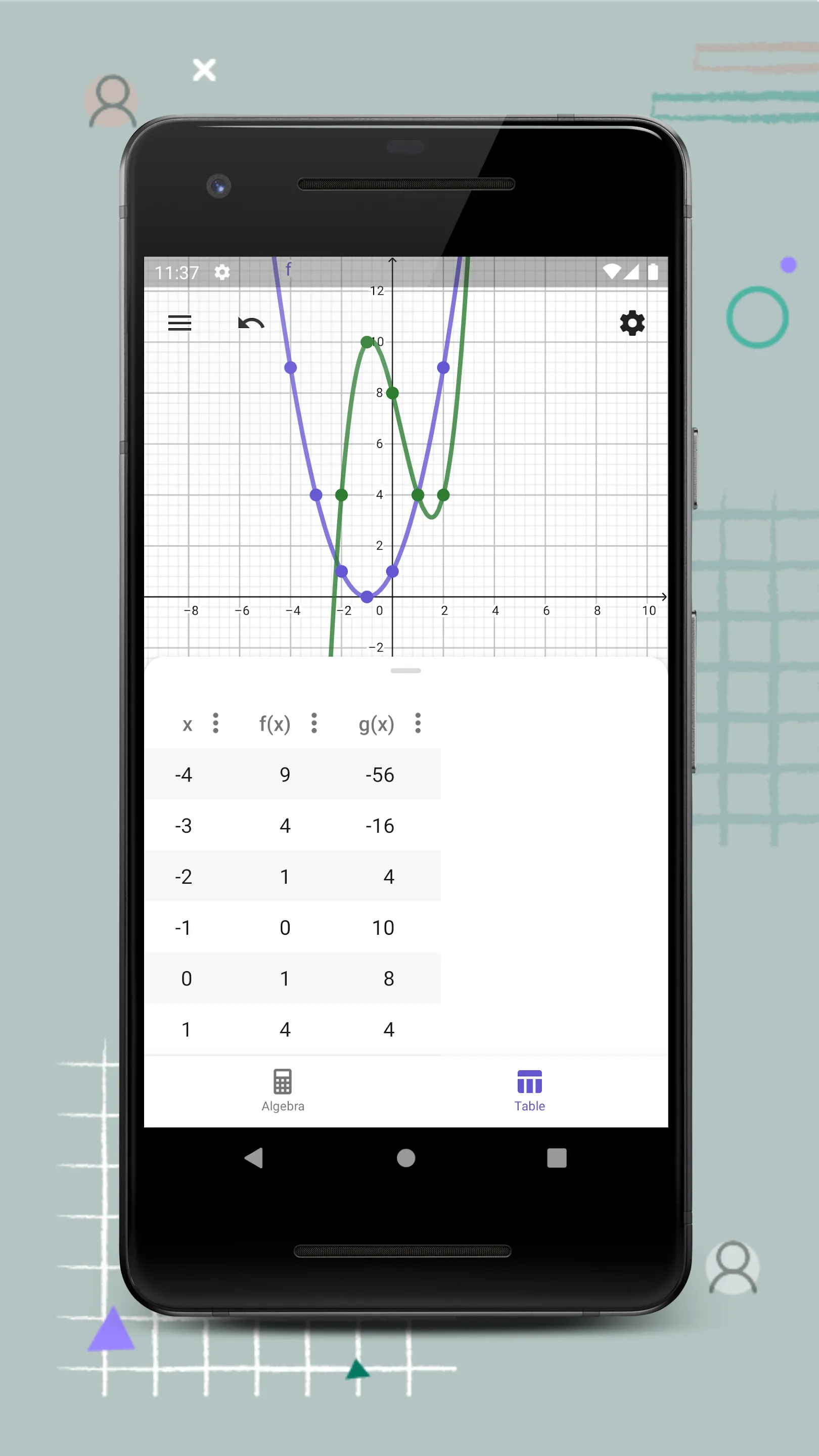 GeoGebra CAS Calculator | Indus Appstore | Screenshot