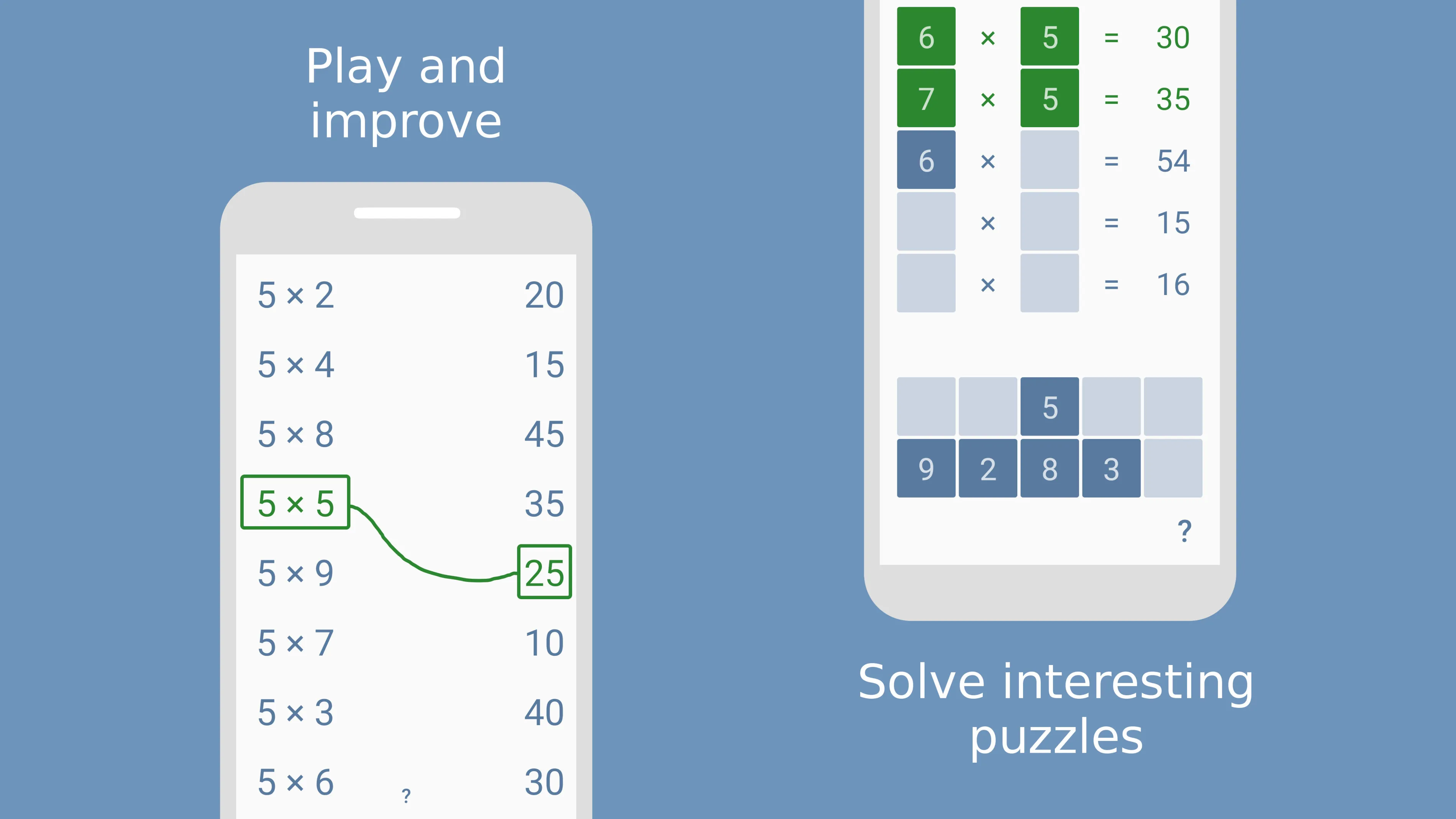 Multiplication - Math Games | Indus Appstore | Screenshot