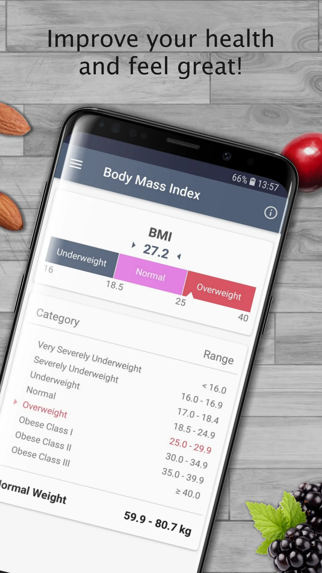 Calorie Counter CalPal – Food  | Indus Appstore | Screenshot