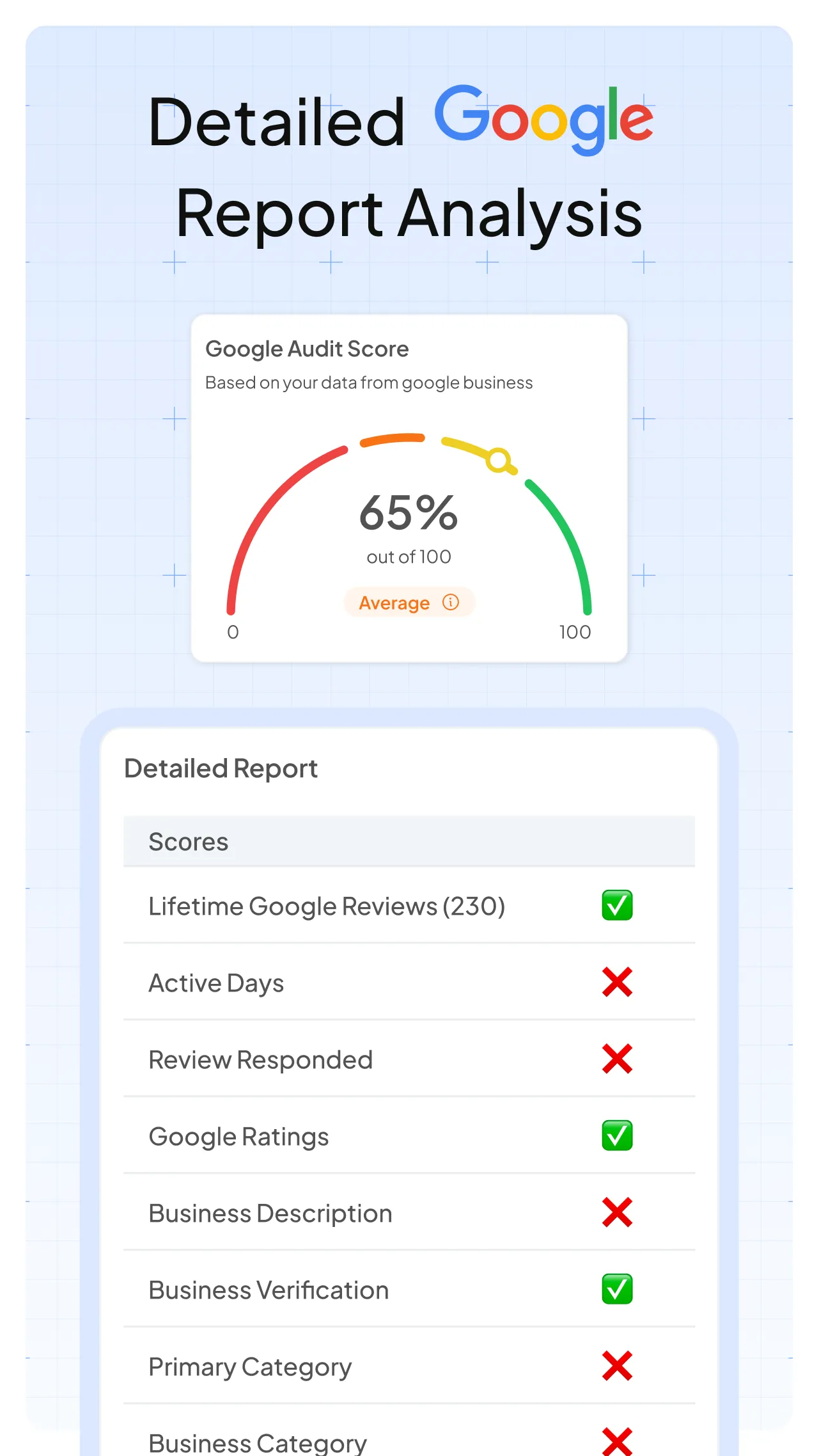 Dhanda AI Marketing By EZO | Indus Appstore | Screenshot