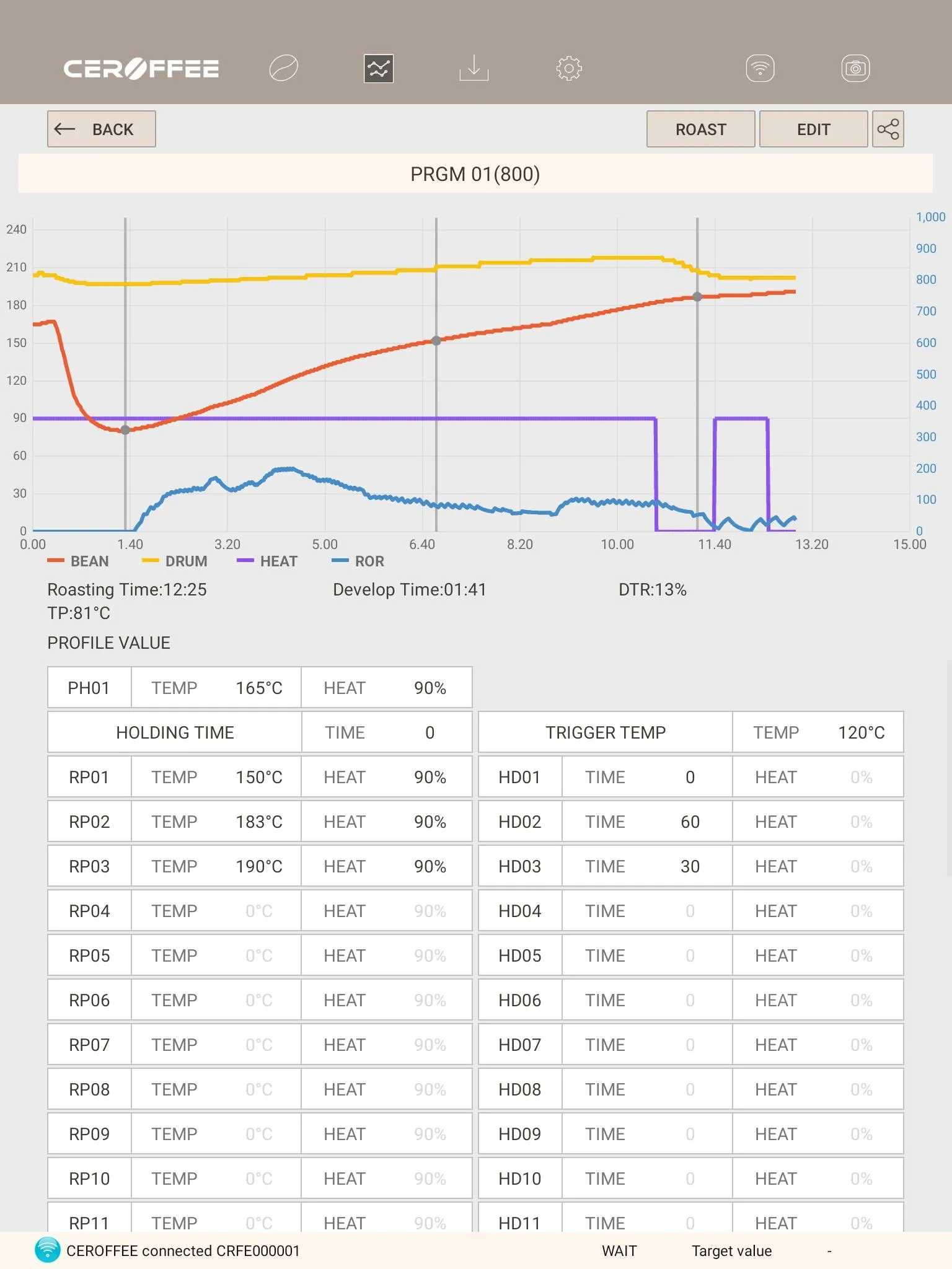 CEROFFEE Pro | Indus Appstore | Screenshot