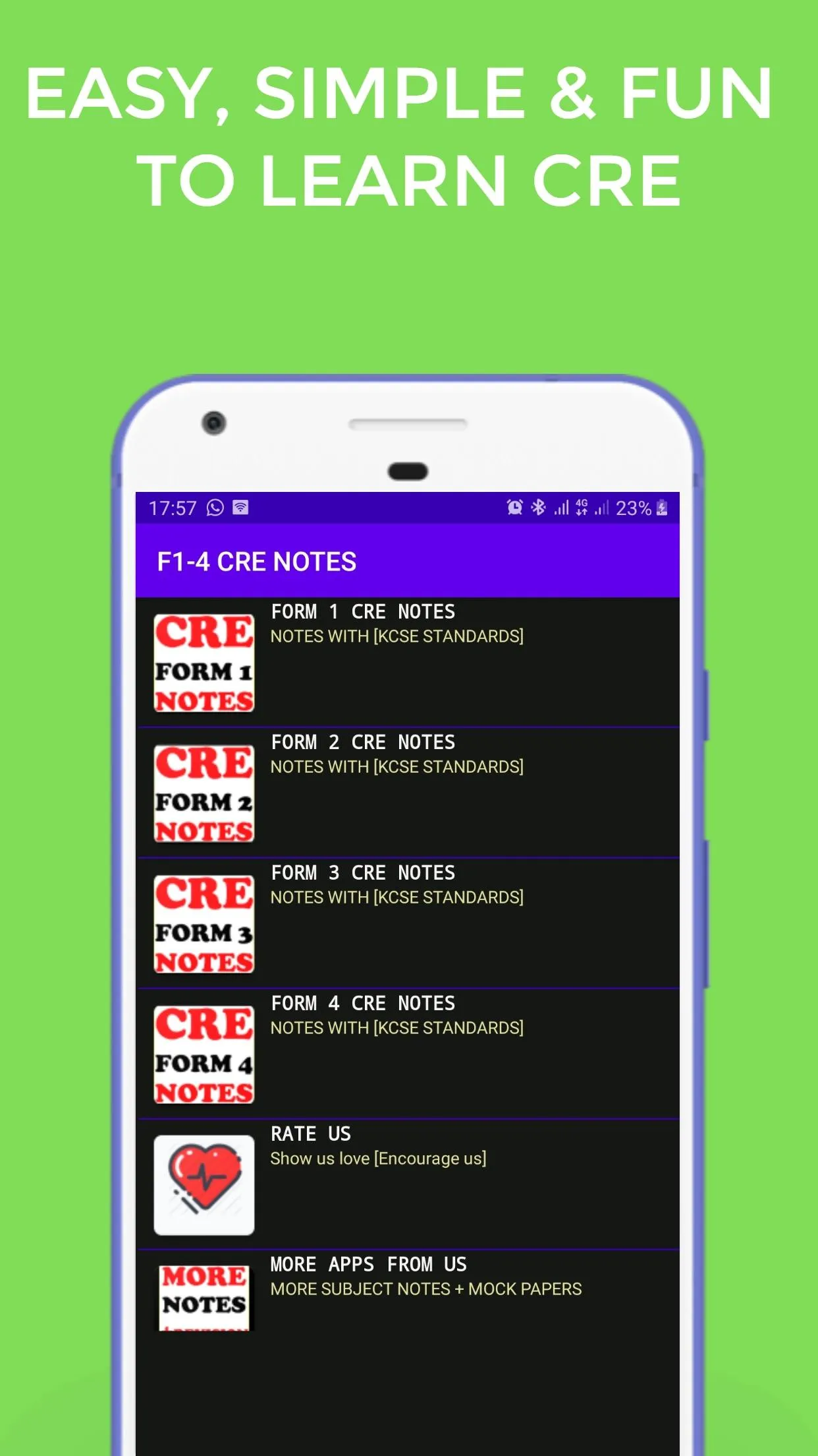 Cre Form 1 To  Form 4 Notes | Indus Appstore | Screenshot