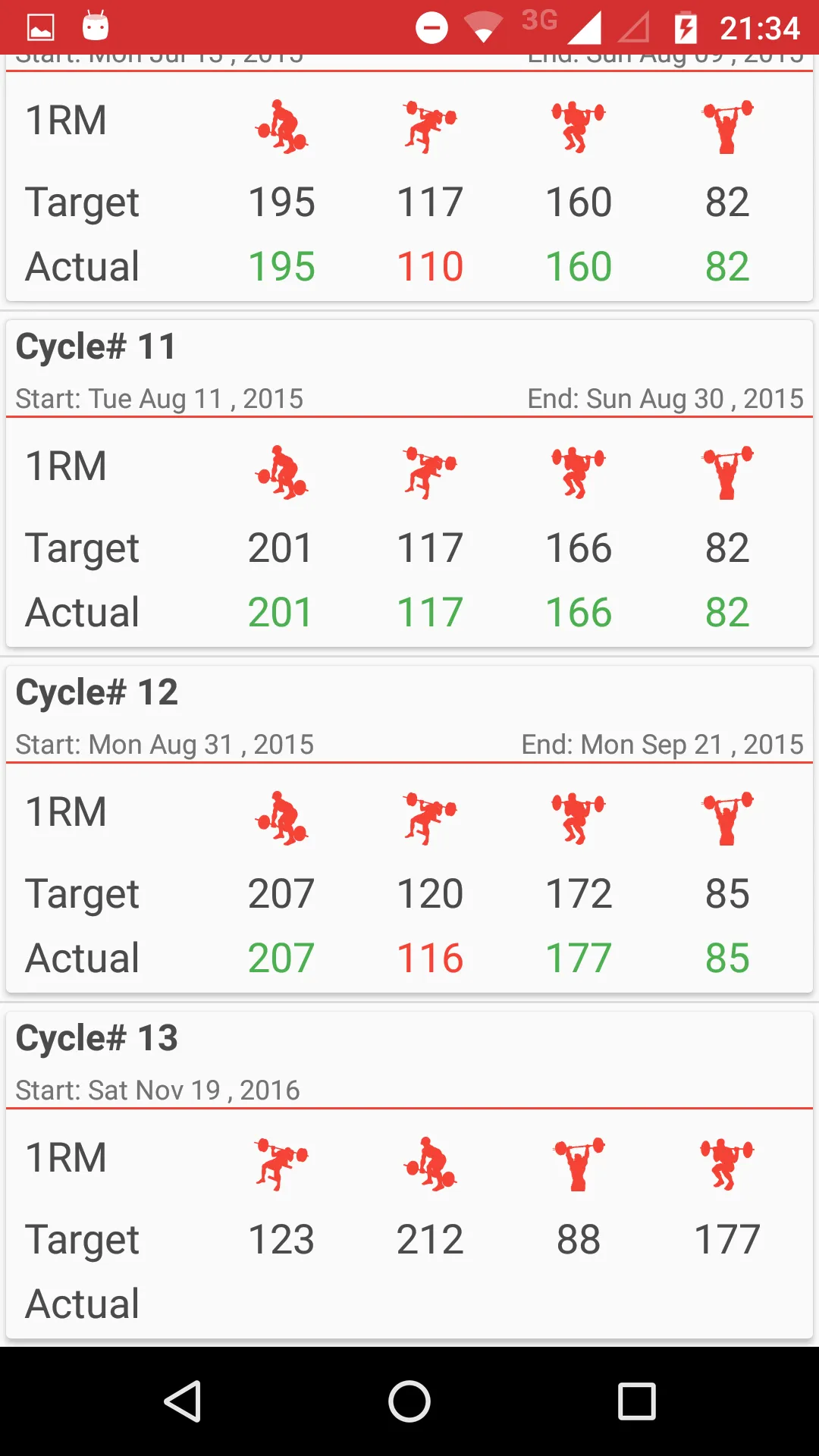 Wendler 5/3/1 log | Indus Appstore | Screenshot