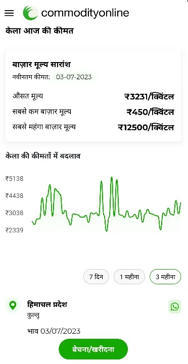 commodityonline Agri B2B Mandi | Indus Appstore | Screenshot