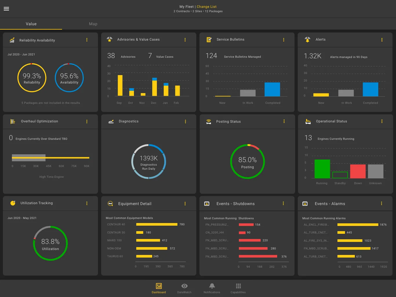 InSight Platform | Indus Appstore | Screenshot