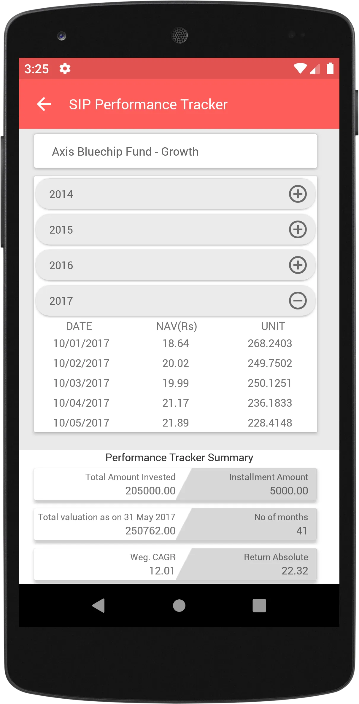 Arora Investment | Indus Appstore | Screenshot