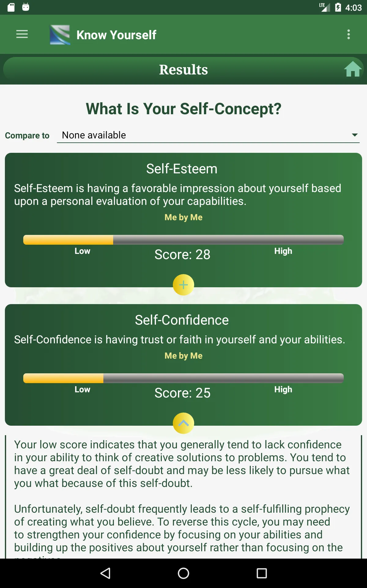 Know Yourself Personality Test | Indus Appstore | Screenshot