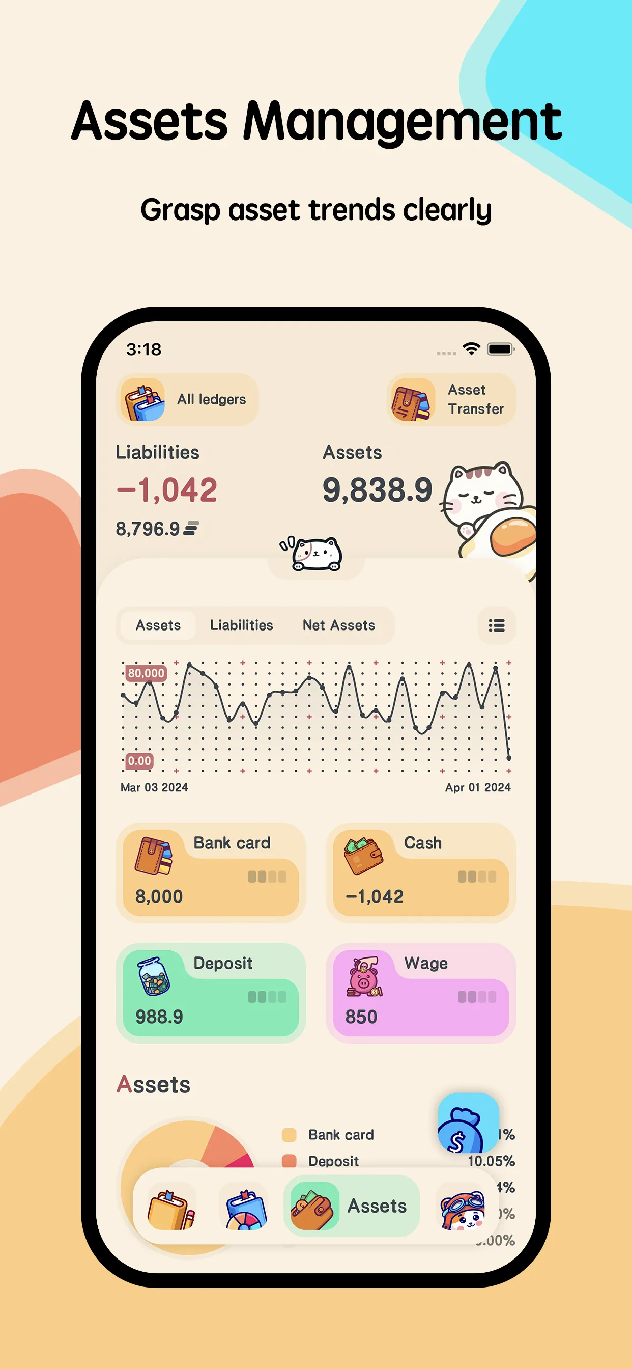 Meow Money Manager - Cute Cat | Indus Appstore | Screenshot