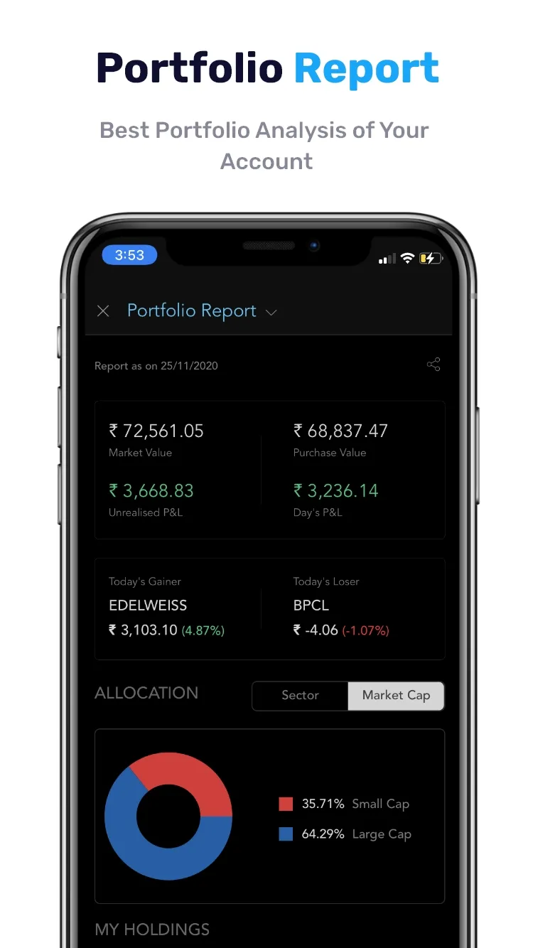Globe Capital : Stock Trading | Indus Appstore | Screenshot