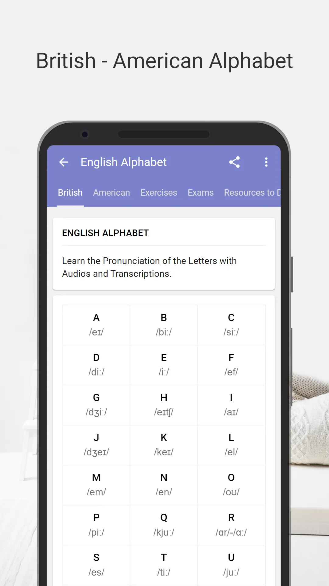 English Phonetics & Vocabulary | Indus Appstore | Screenshot