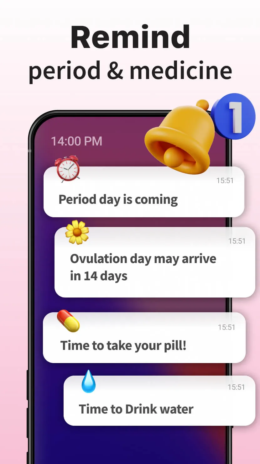 Ovulation & Period Tracker | Indus Appstore | Screenshot