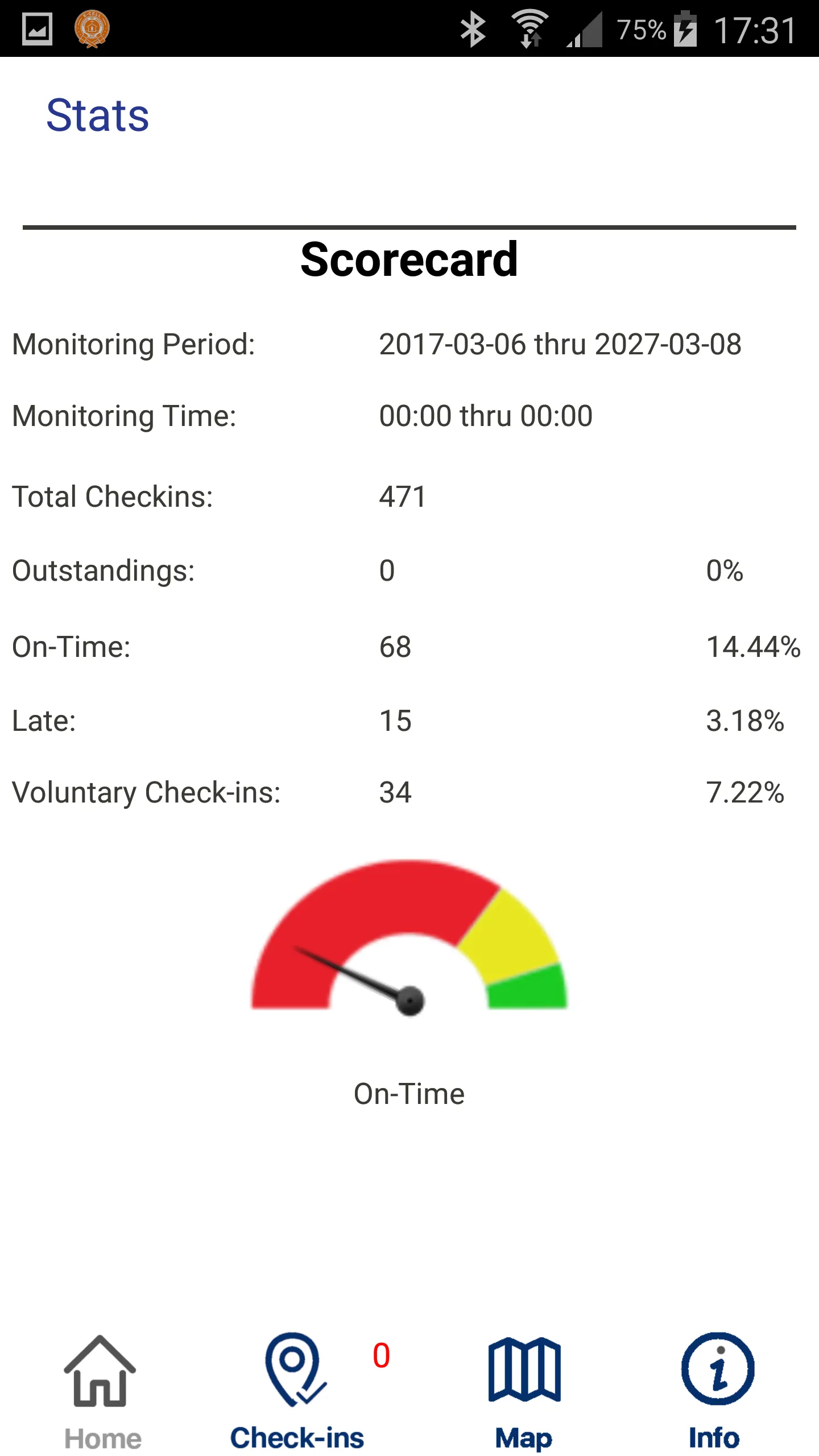 E-Cell AMP | Indus Appstore | Screenshot