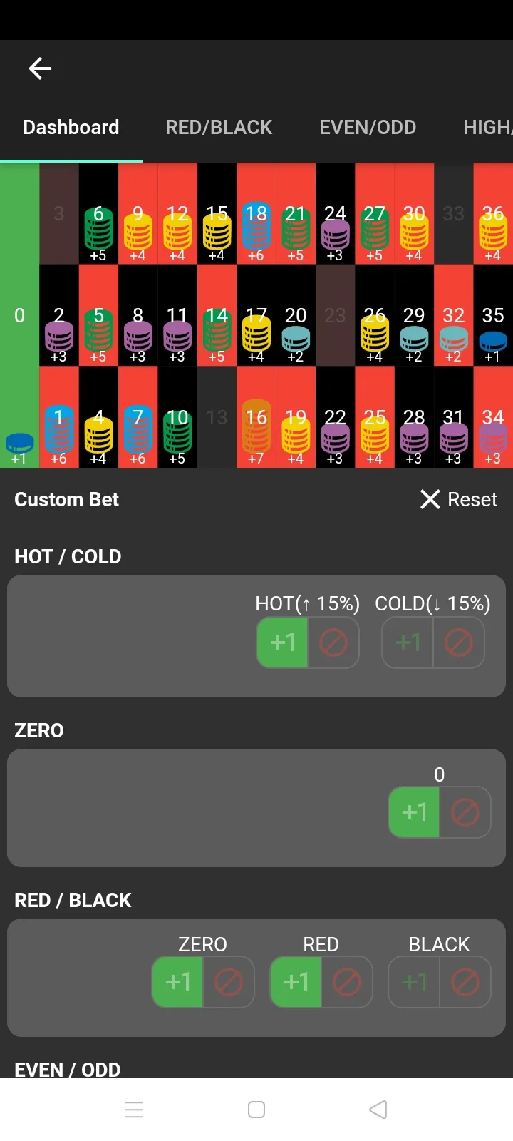 Roulette Biorhythm | Indus Appstore | Screenshot