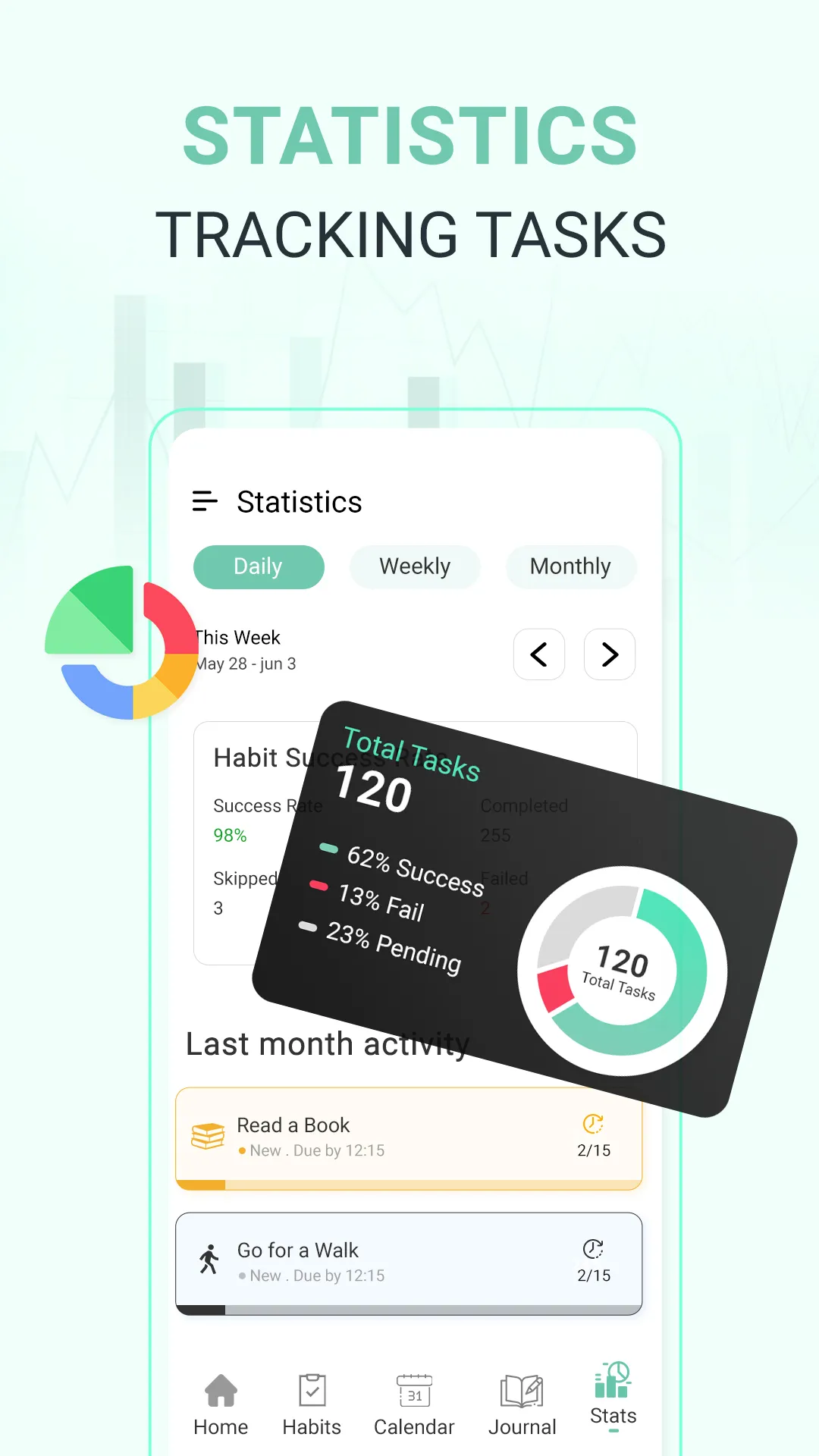 Daily Habit Tracker:To-Do List | Indus Appstore | Screenshot