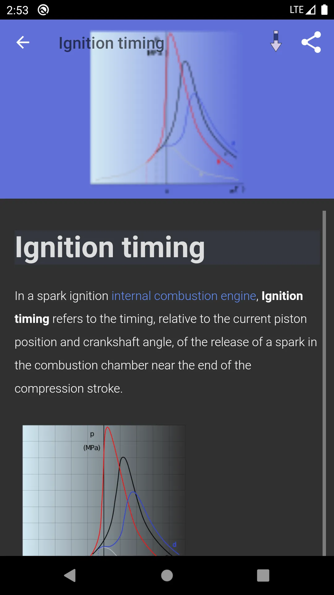 Internal combustion engine | Indus Appstore | Screenshot