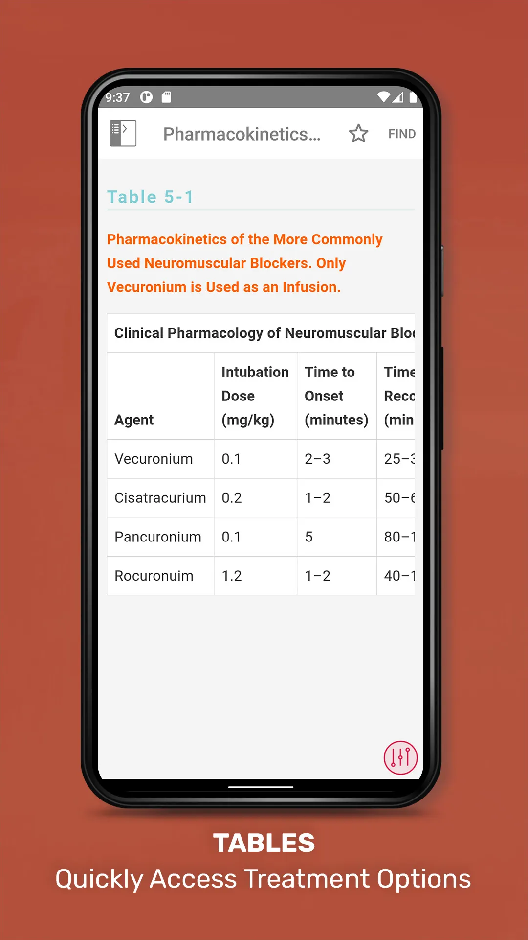 CURRENT Dx Tx Otolaryngology | Indus Appstore | Screenshot