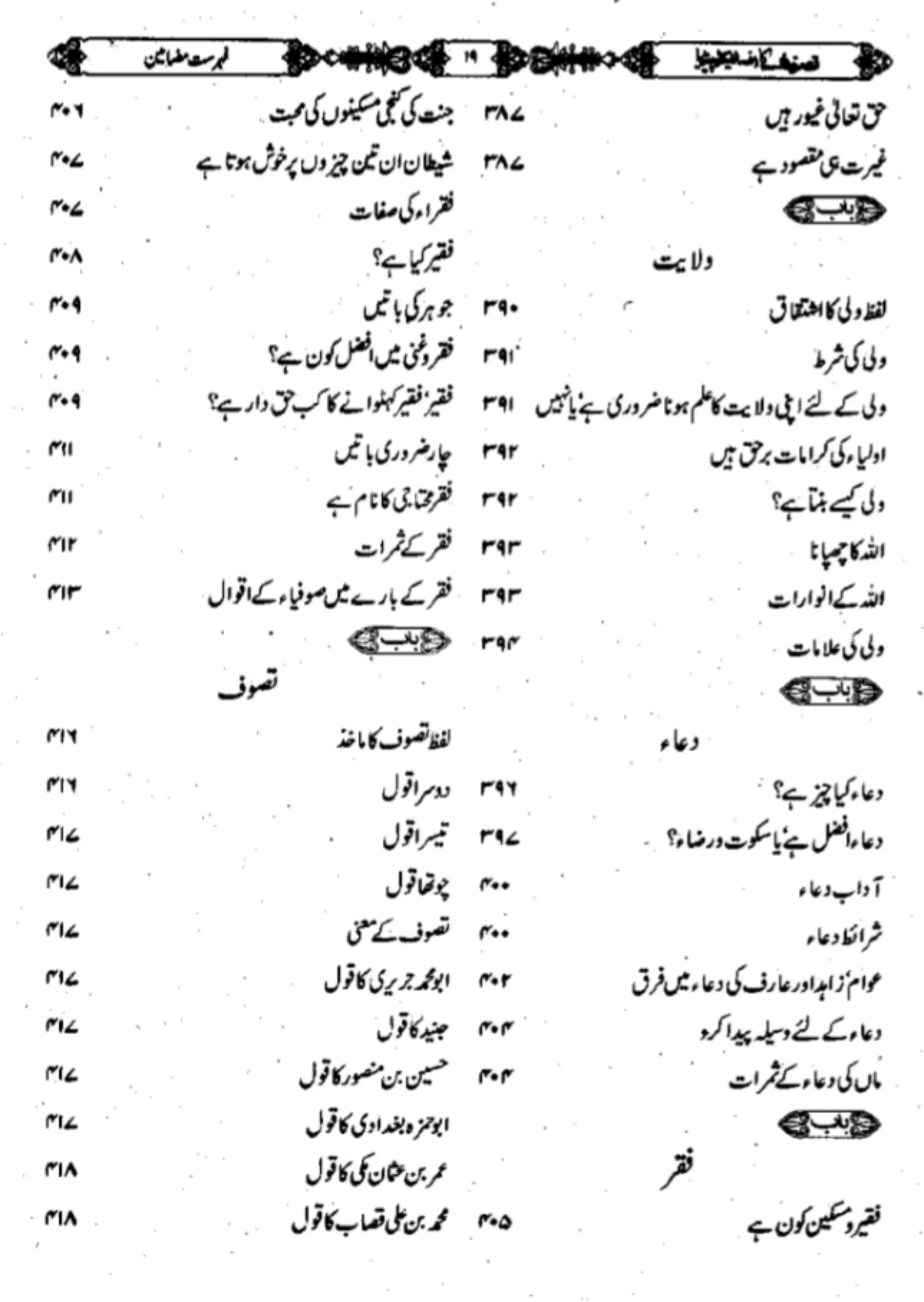 Tasawwuf Books Urdu_تصوف | Indus Appstore | Screenshot