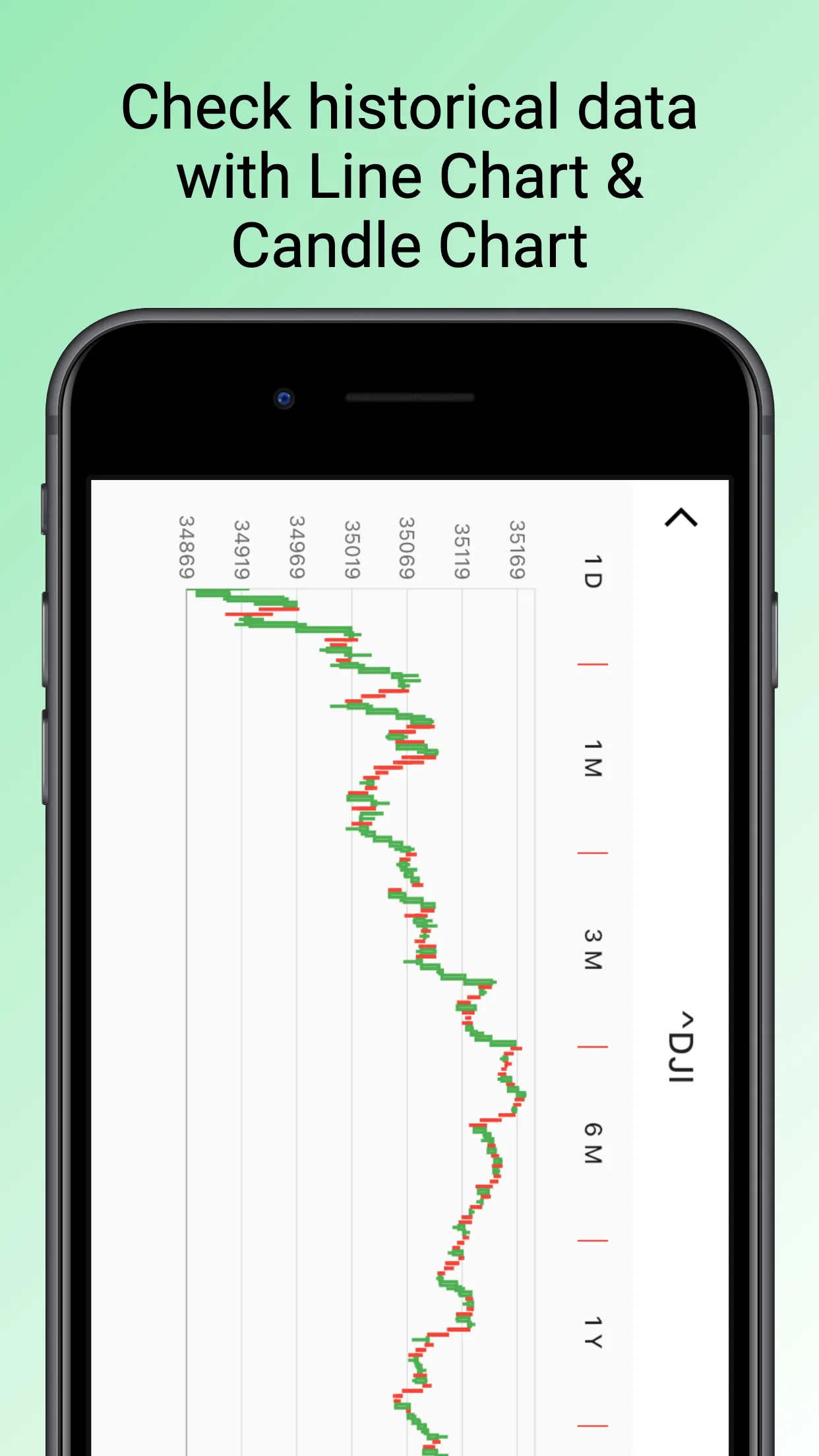 NYSE Stocks, News Alerts | Indus Appstore | Screenshot