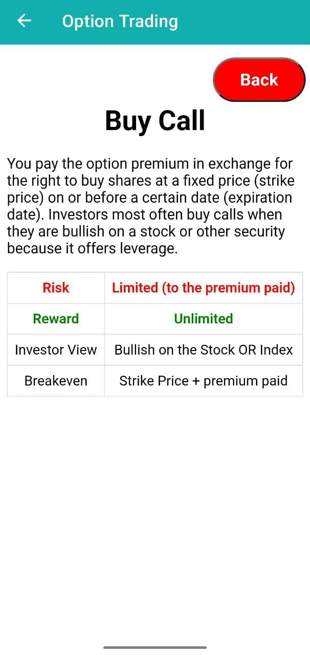 Option Trading Strategies | Indus Appstore | Screenshot