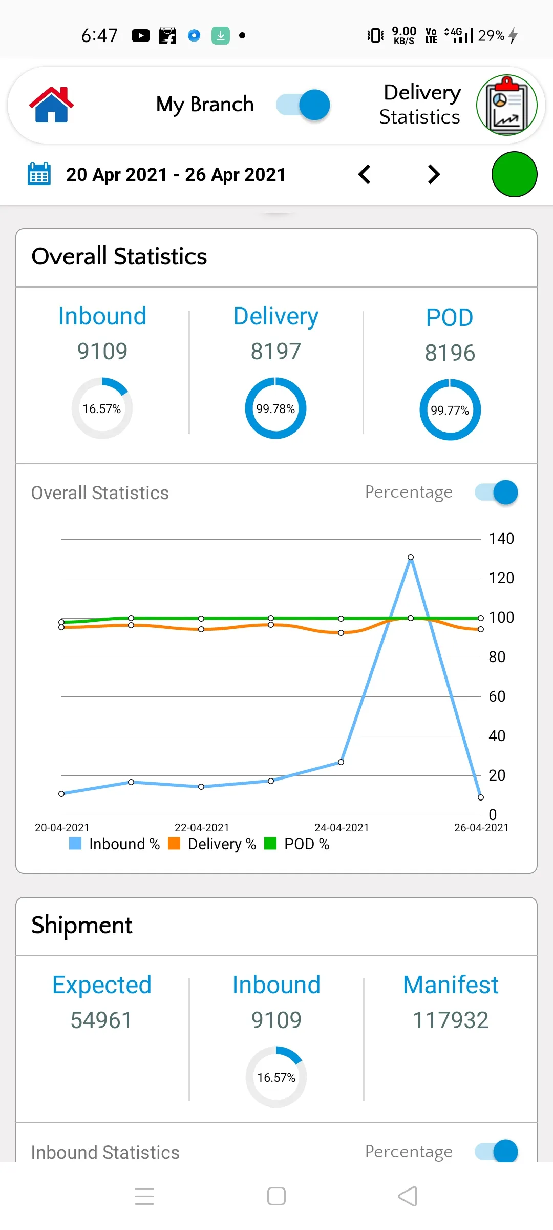 Skyking Delivery | Indus Appstore | Screenshot