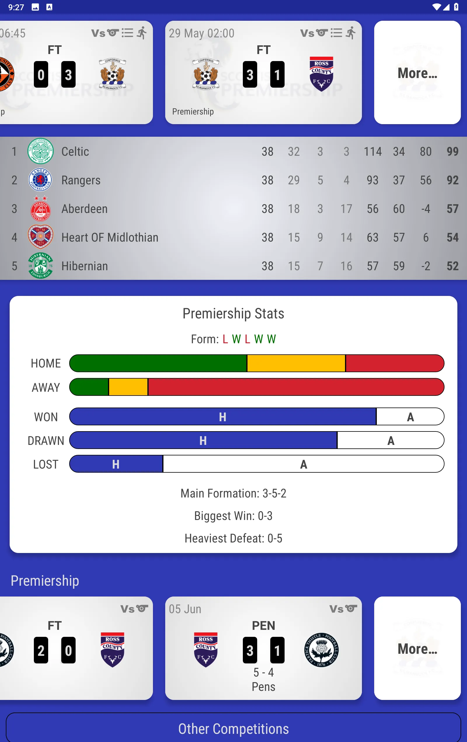 Kilmarnock FC Fan App | Indus Appstore | Screenshot