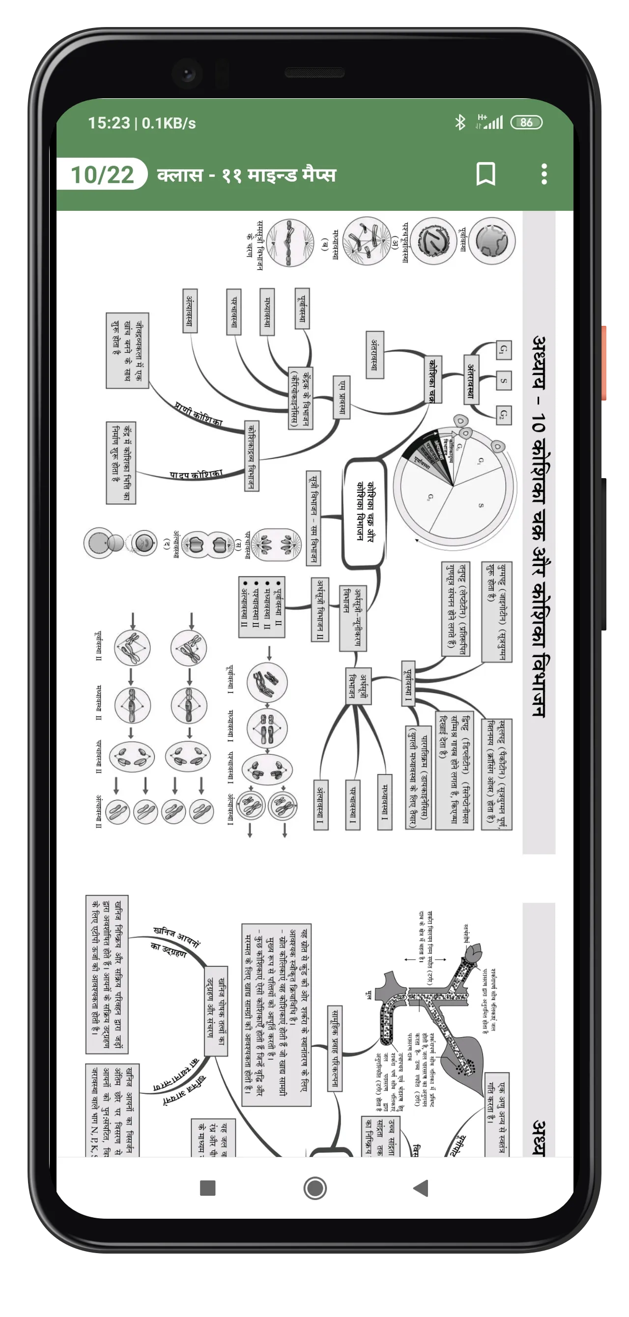 11Th BIOLOGY SOLUTION IN HINDI | Indus Appstore | Screenshot