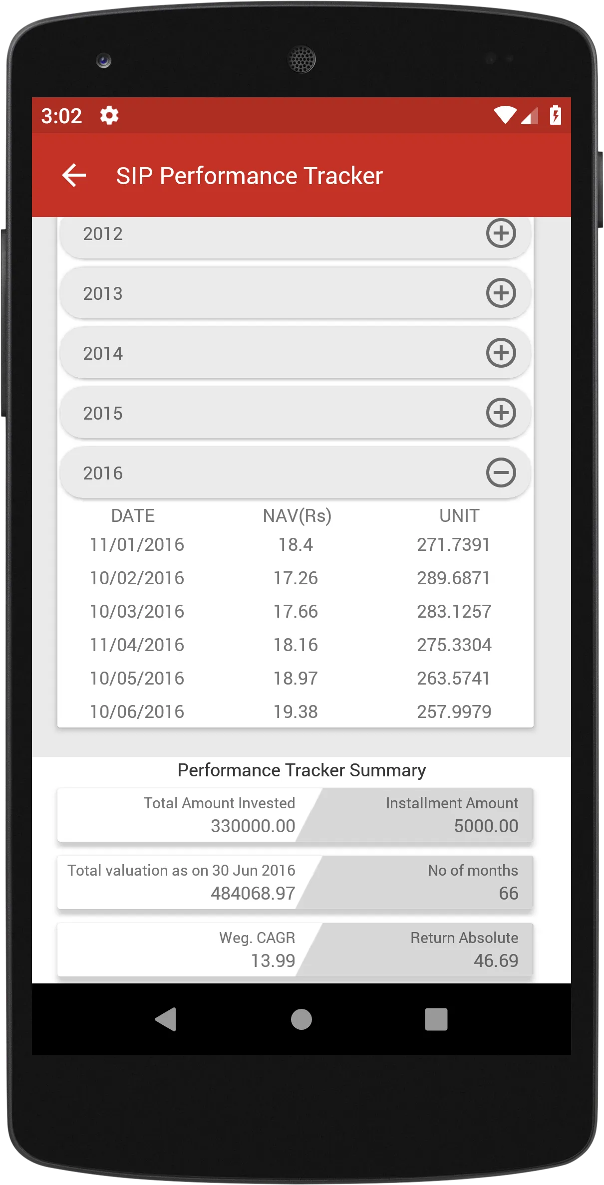 Reliable Nivesh | Indus Appstore | Screenshot