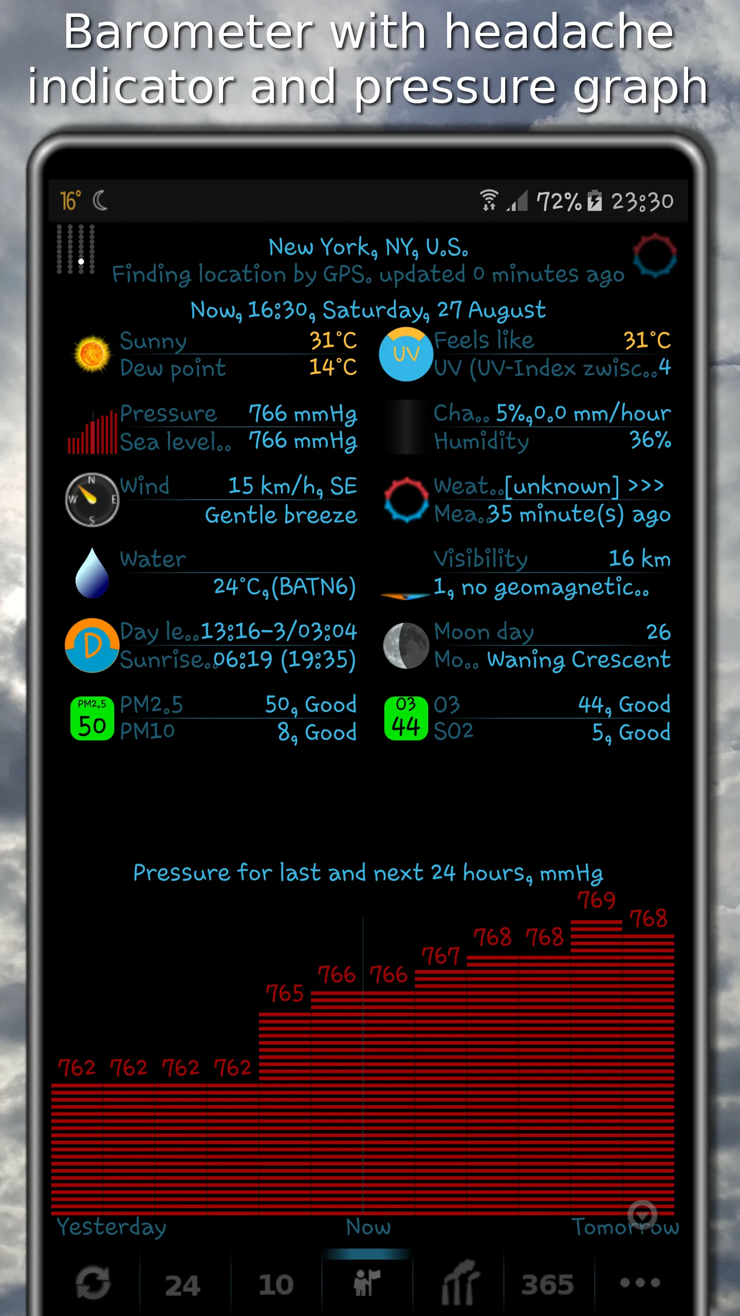 eWeather HDF - weather app | Indus Appstore | Screenshot