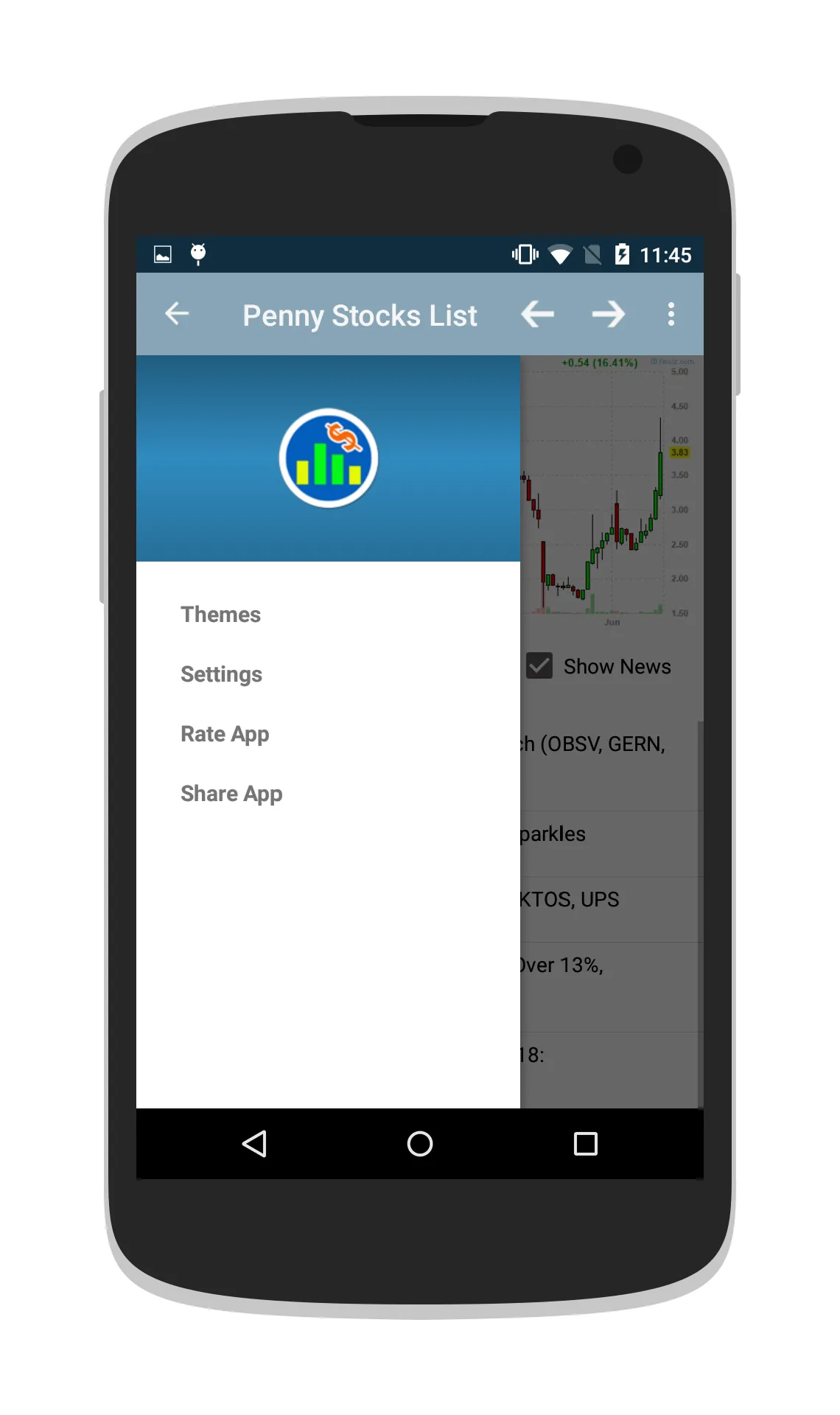 Penny Stocks & OTC Stocks | Indus Appstore | Screenshot