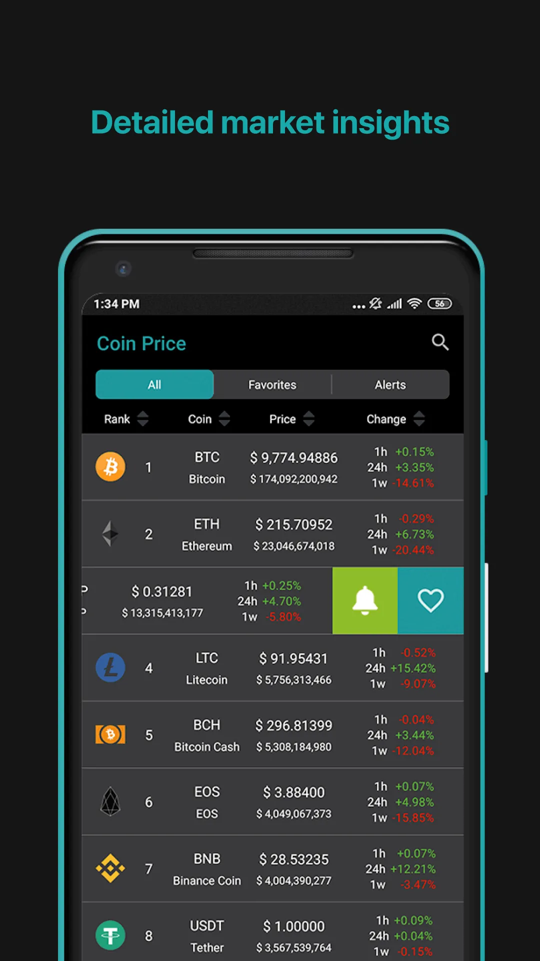 Mining pool monitor: Miner Box | Indus Appstore | Screenshot