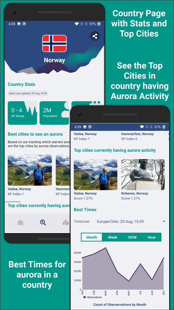 AuroraReach - Aurora Alerts | Indus Appstore | Screenshot