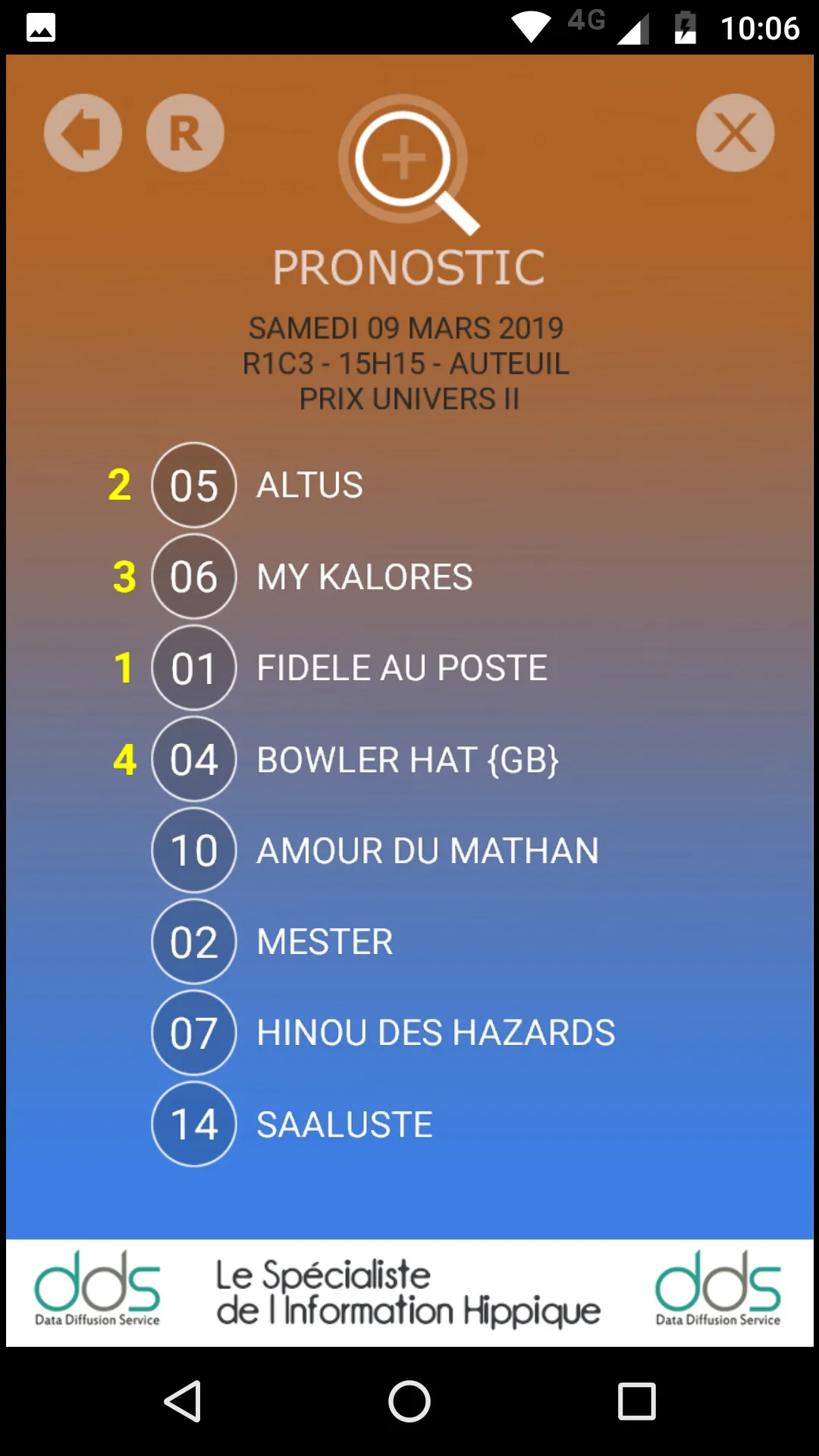 QPlus  Résultats  Prono Quinté | Indus Appstore | Screenshot