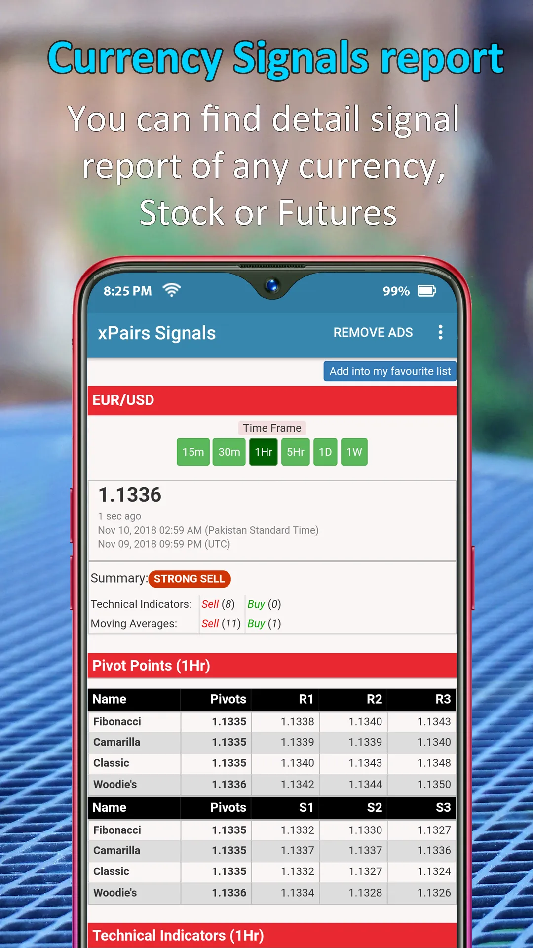 Forex indicator signals trend | Indus Appstore | Screenshot