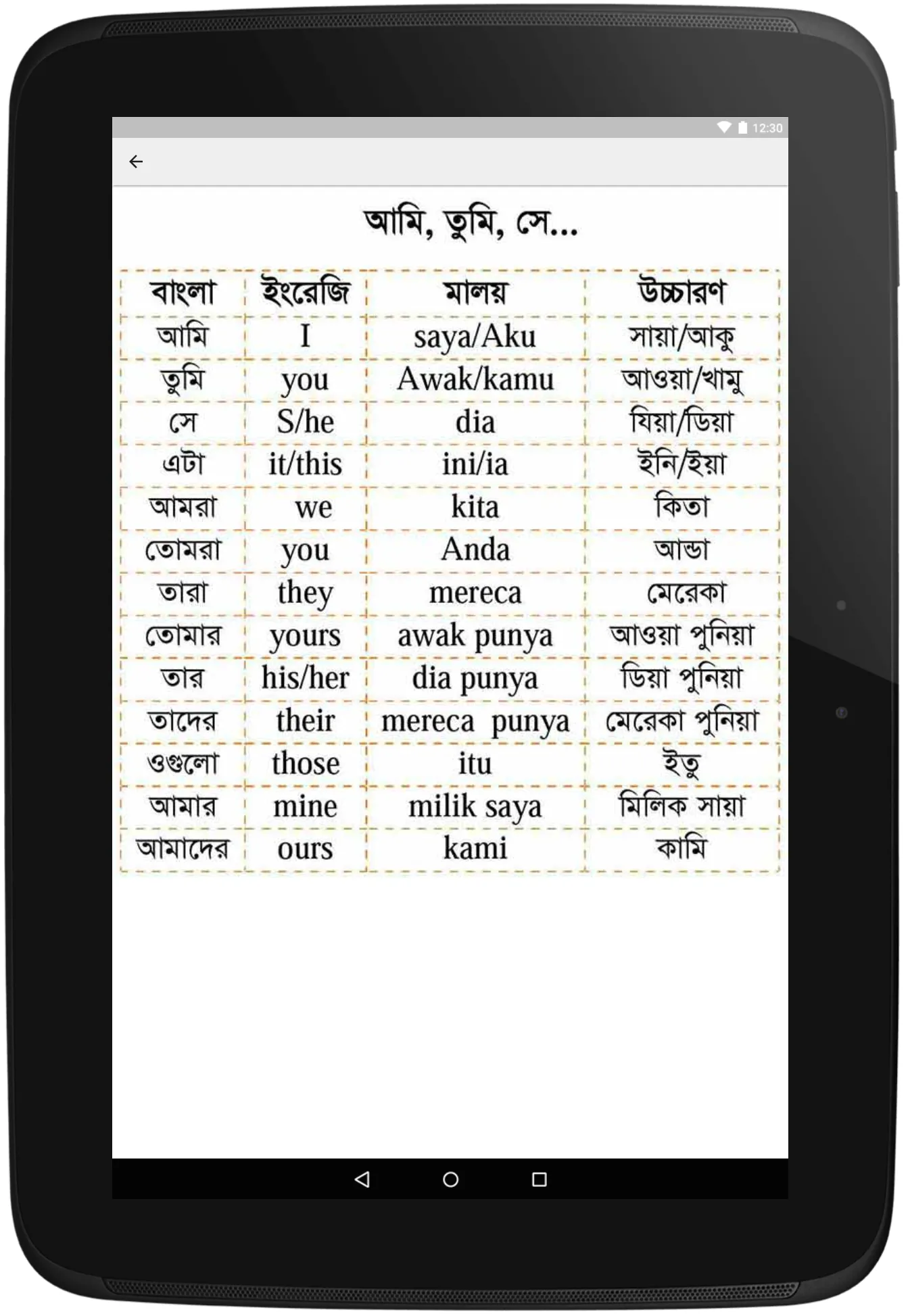 Malay Learning in Bangla বাংলা | Indus Appstore | Screenshot