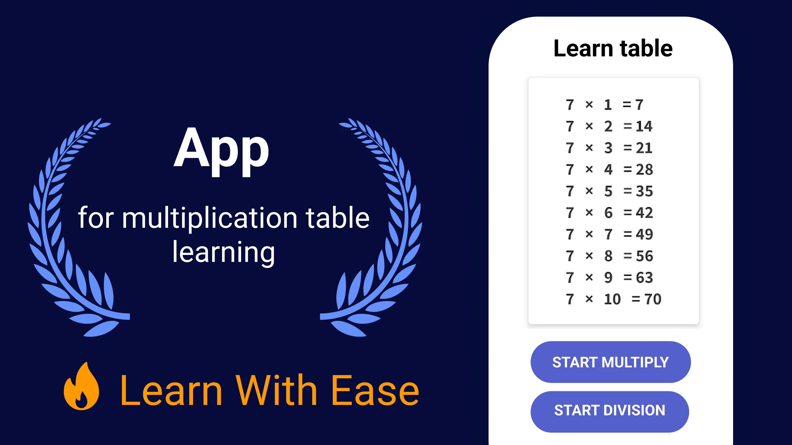 Times Tables - Multiplication | Indus Appstore | Screenshot