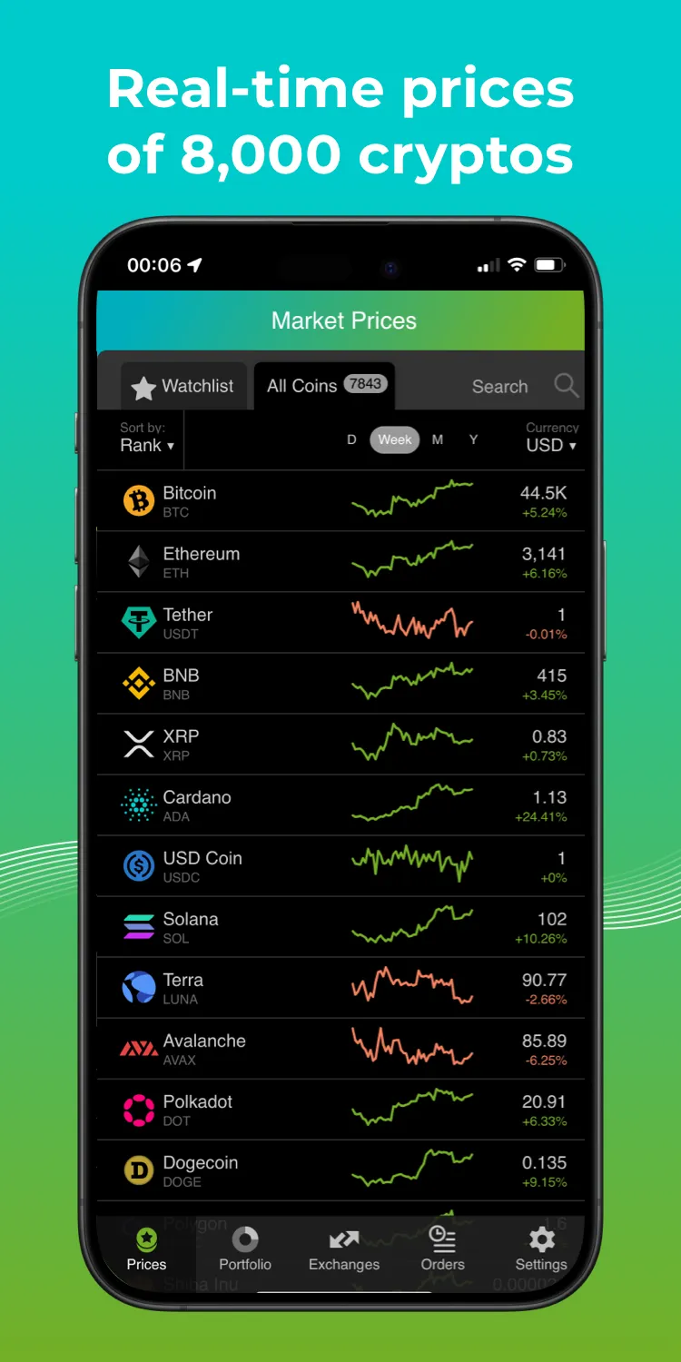 Good Crypto: trading terminal | Indus Appstore | Screenshot