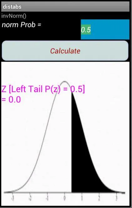 Statistical Tables 3.8 | Indus Appstore | Screenshot