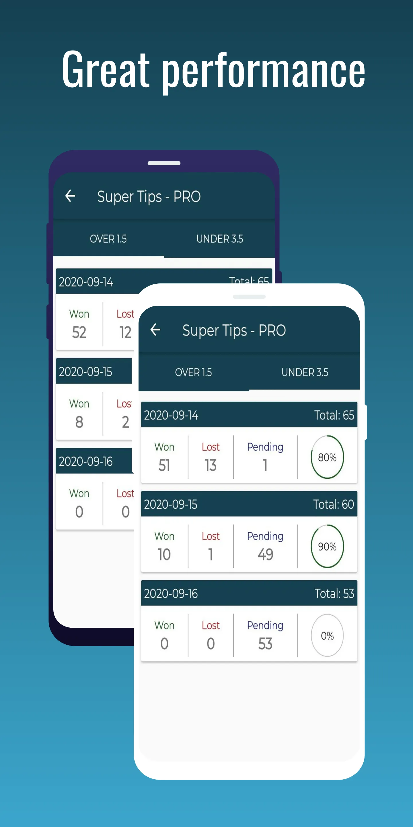 Super Tips: Goals Predictions | Indus Appstore | Screenshot