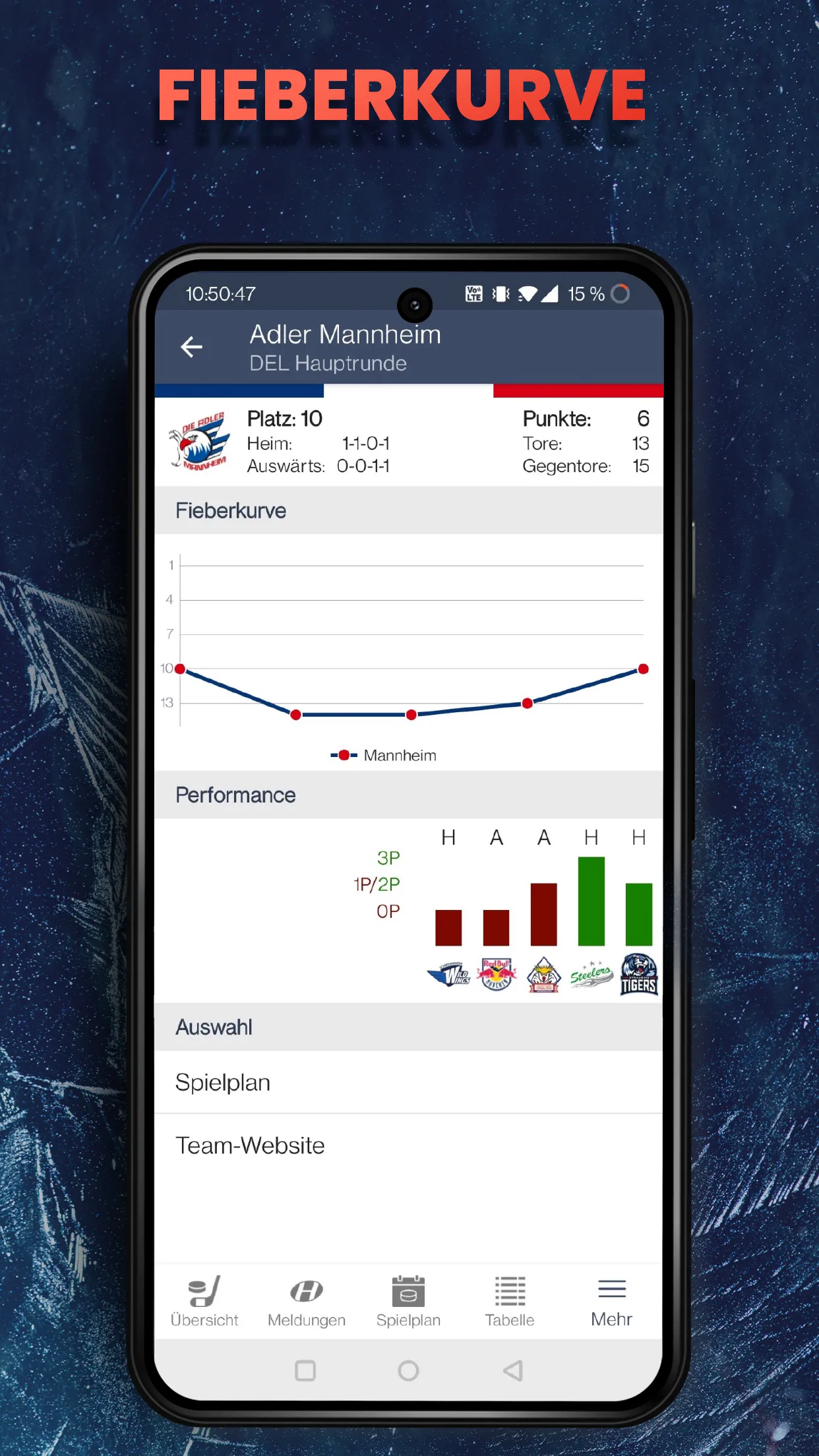 Hockeyweb - die Eishockey App | Indus Appstore | Screenshot