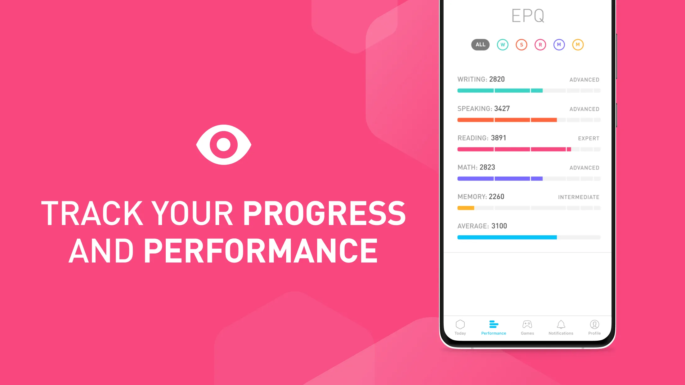 Elevate - Brain Training Games | Indus Appstore | Screenshot