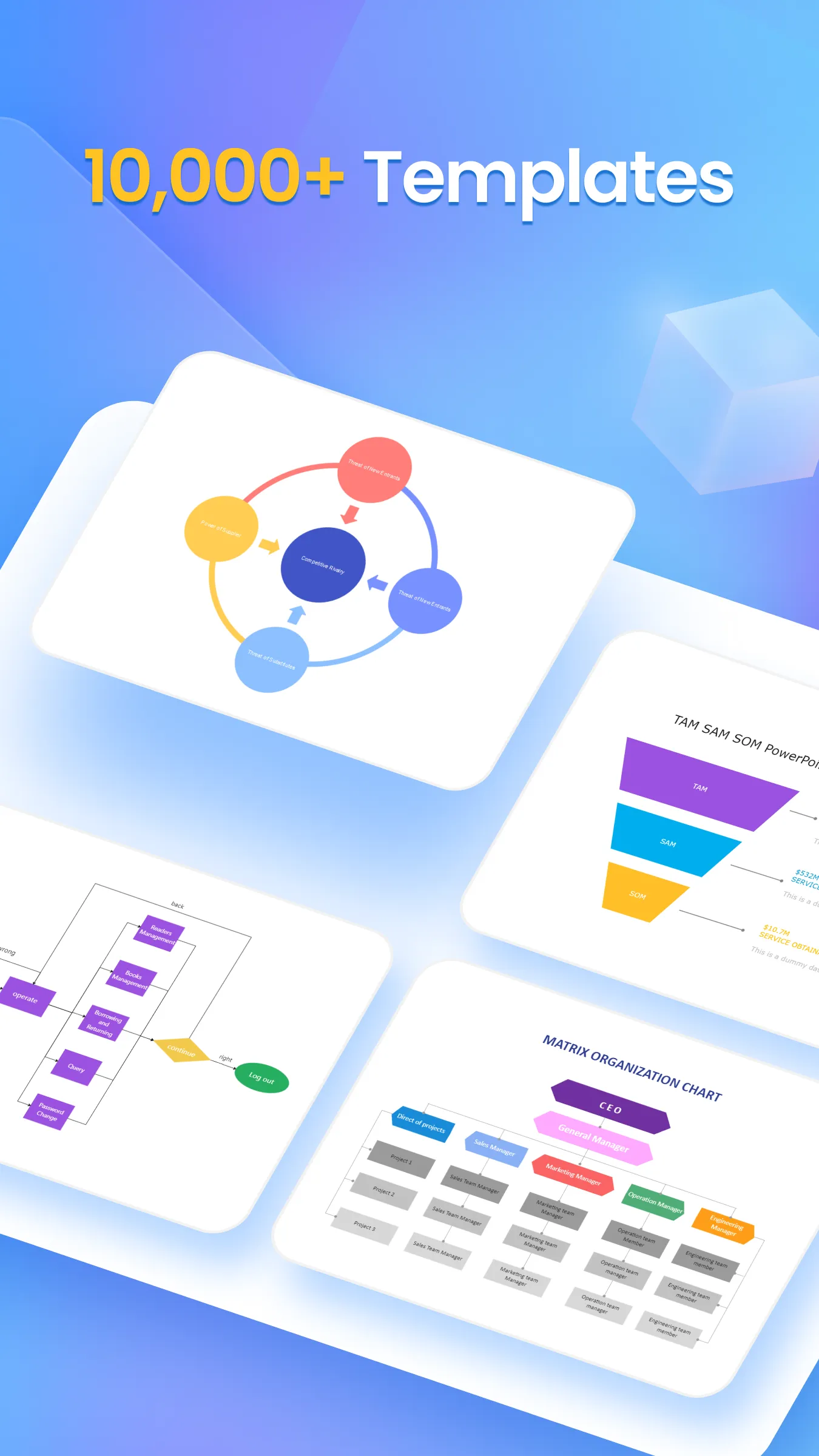 EdrawMax - Diagram Maker | Indus Appstore | Screenshot