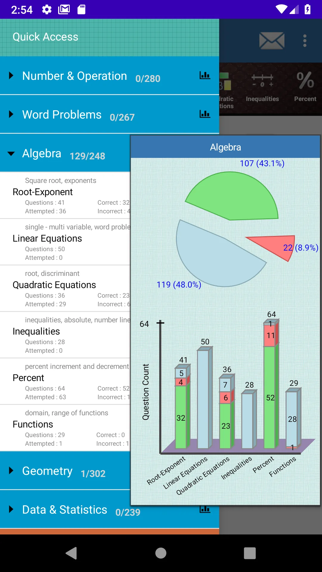 Math for PSAT ® Lite | Indus Appstore | Screenshot