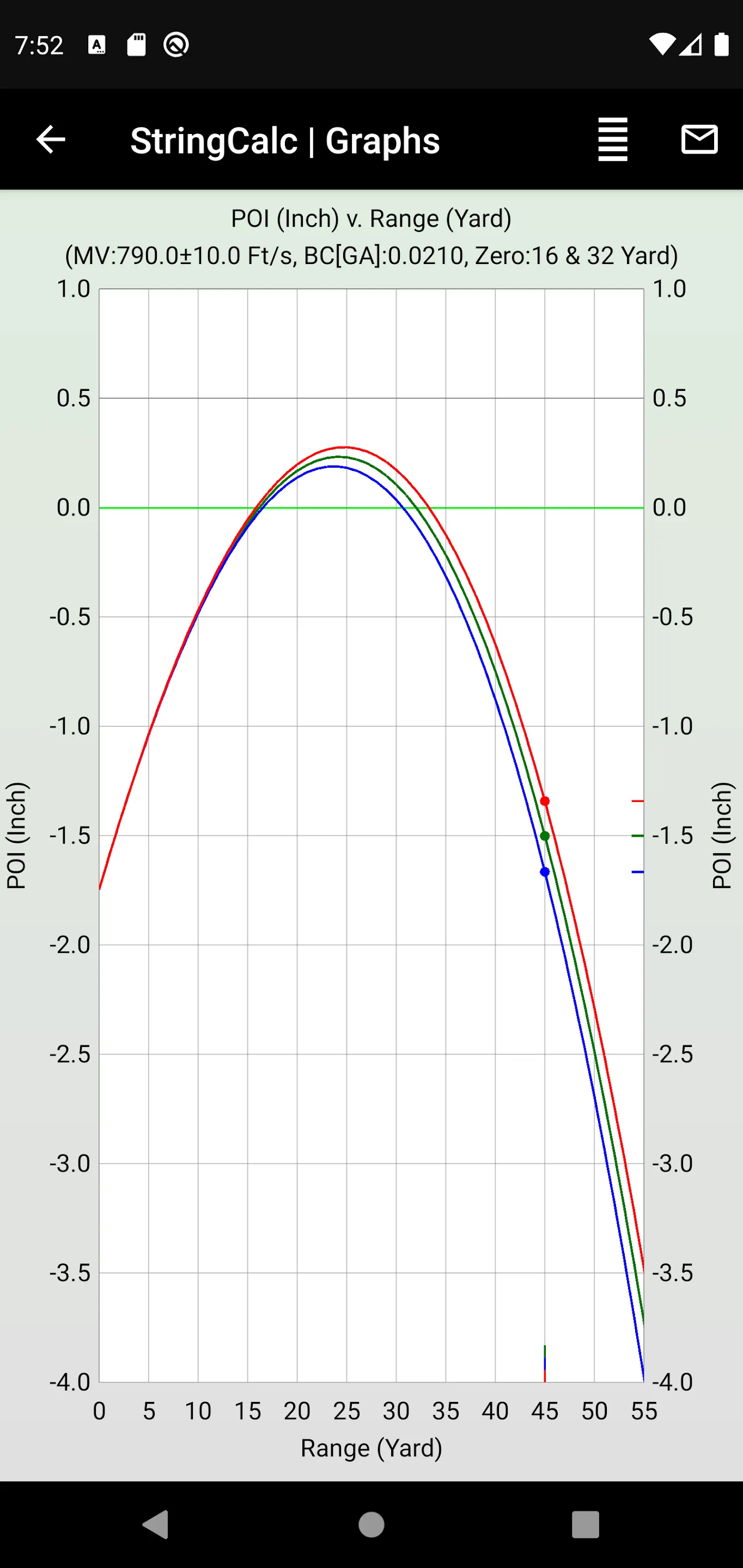 StringCalc | Indus Appstore | Screenshot