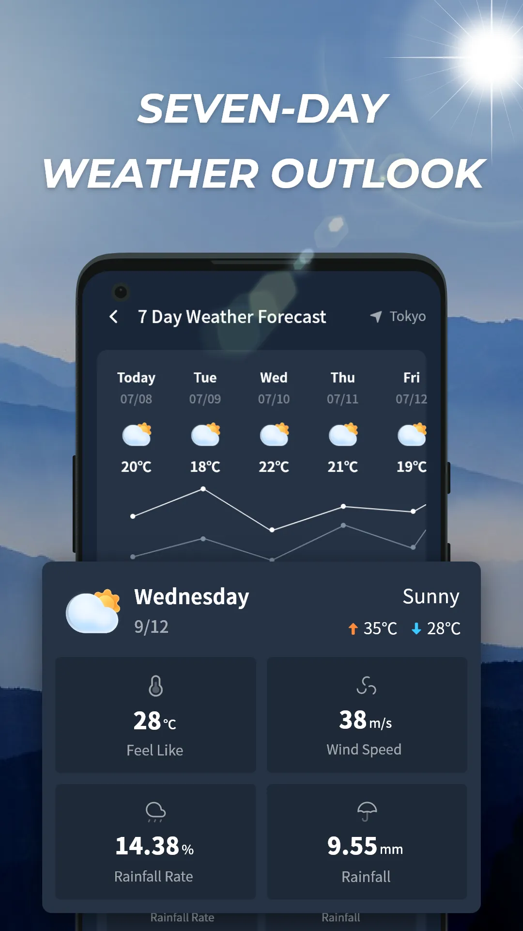 Great Weather | Indus Appstore | Screenshot