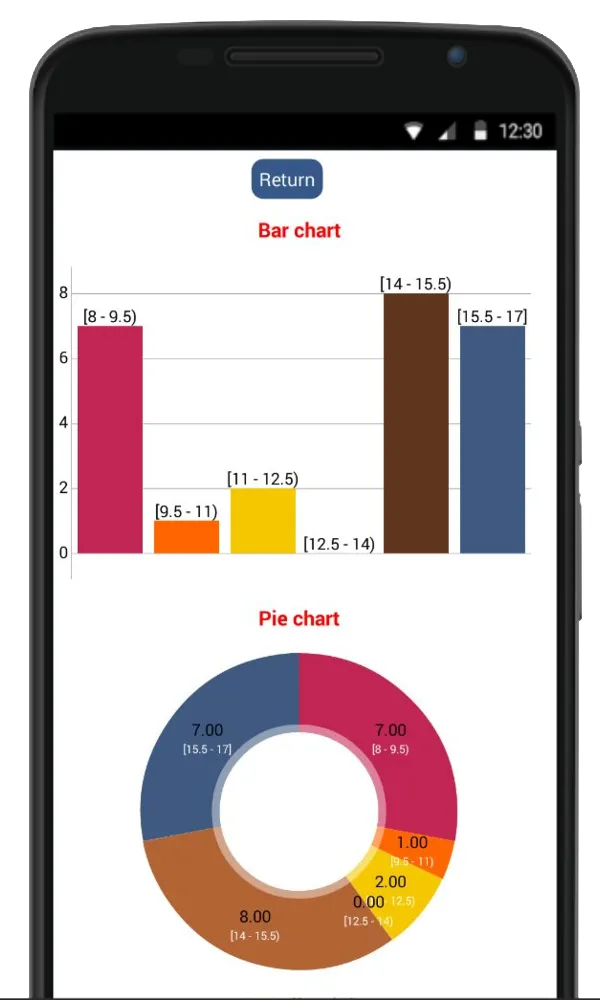 Statistics Calculator | Indus Appstore | Screenshot