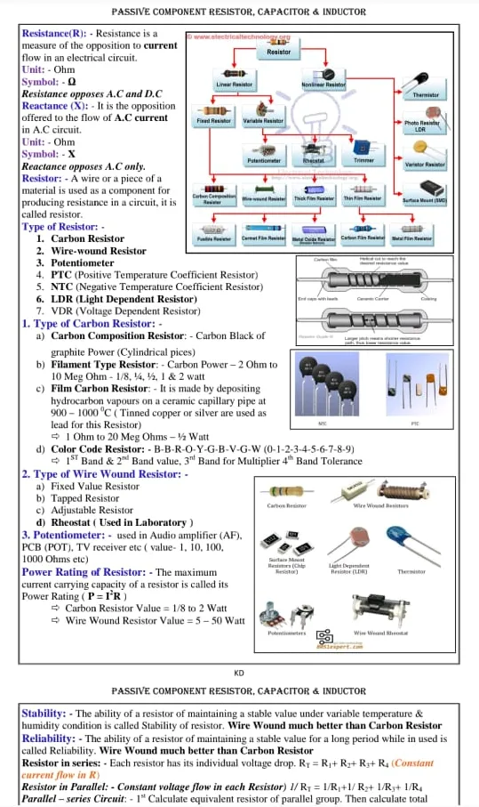 ITI ELECTRICIAN NOTES | Indus Appstore | Screenshot