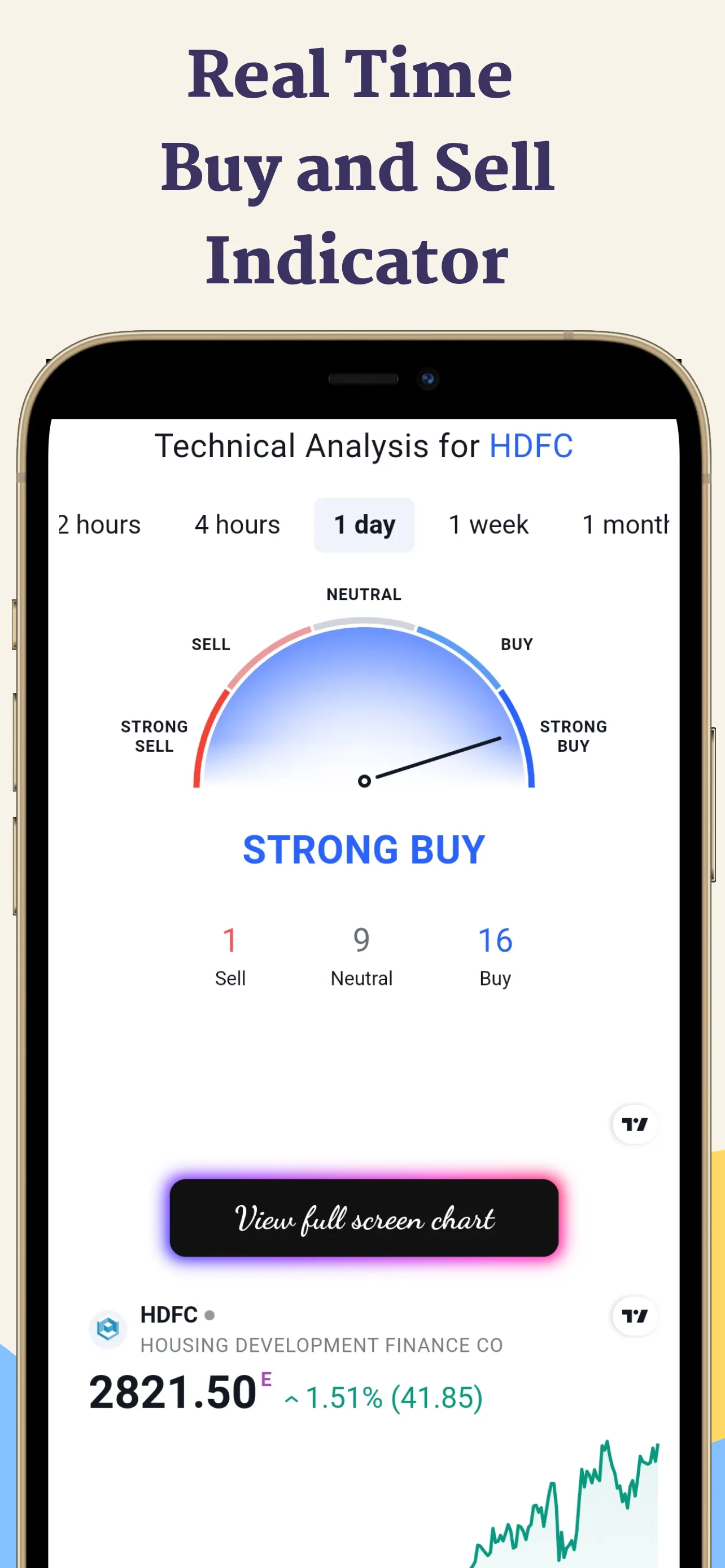 Learn Trading Strategy & Forex | Indus Appstore | Screenshot